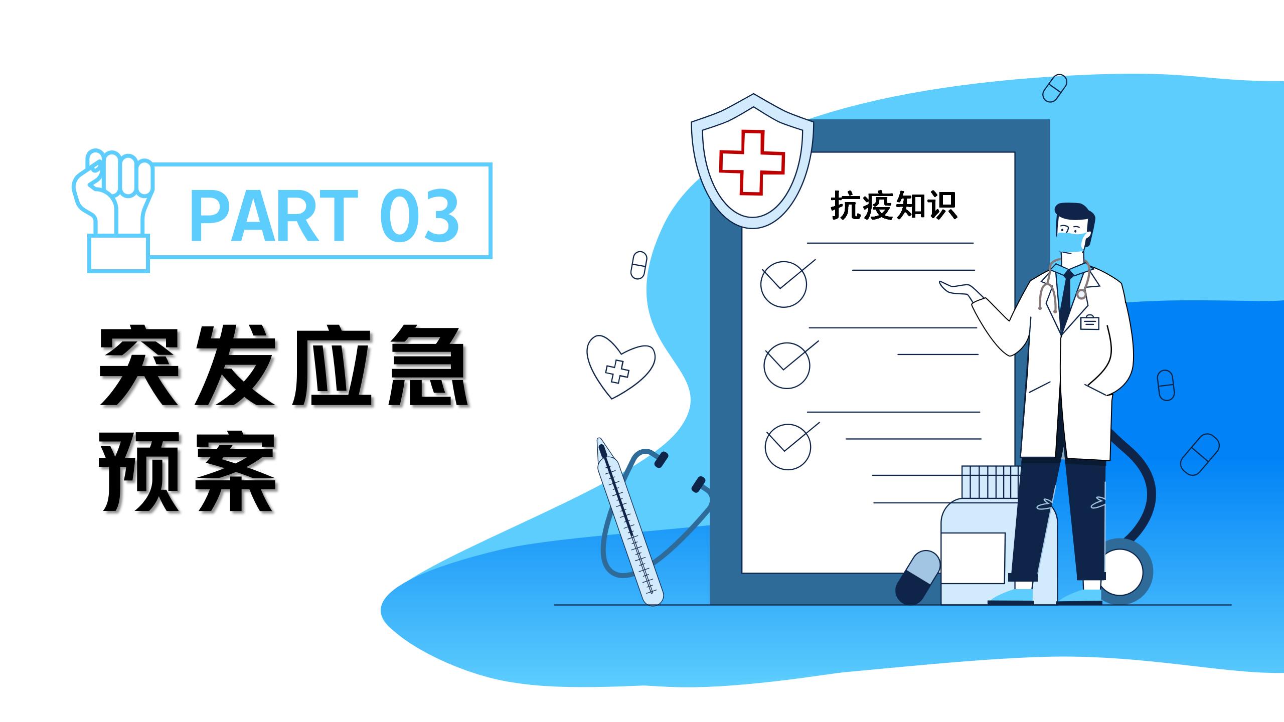 高度警惕策略PPT模板11