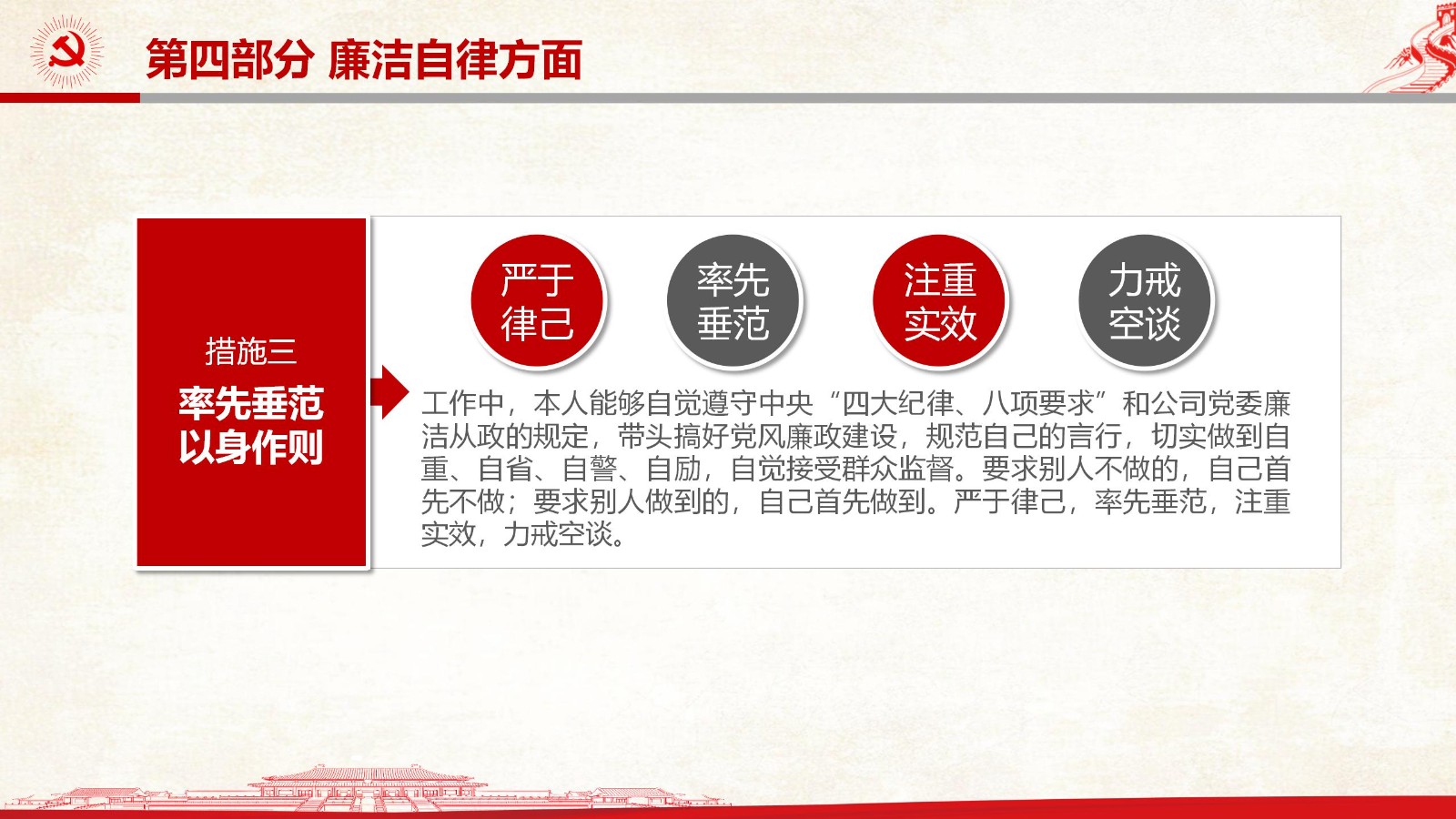 党员干部述职述廉述责全方位报告PPT19