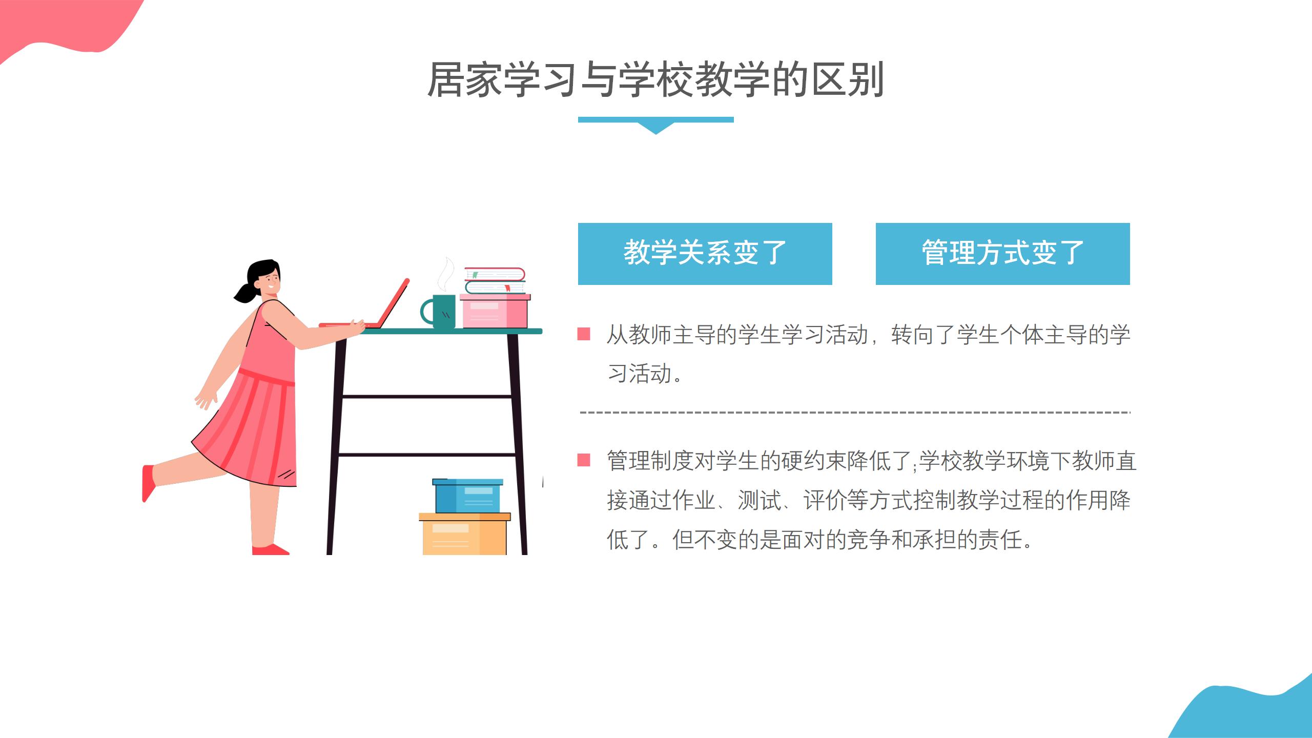 网课学习新模式PPT指导5