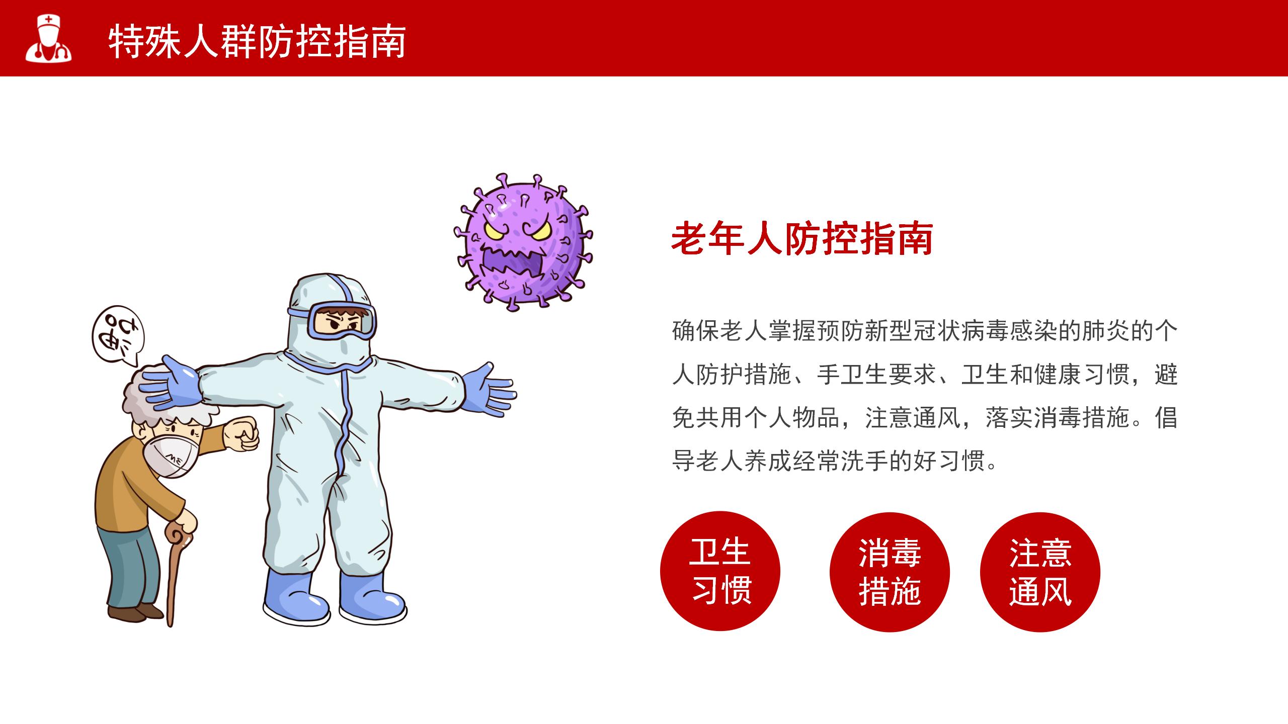 预防新型冠状病毒指南PPT模板2