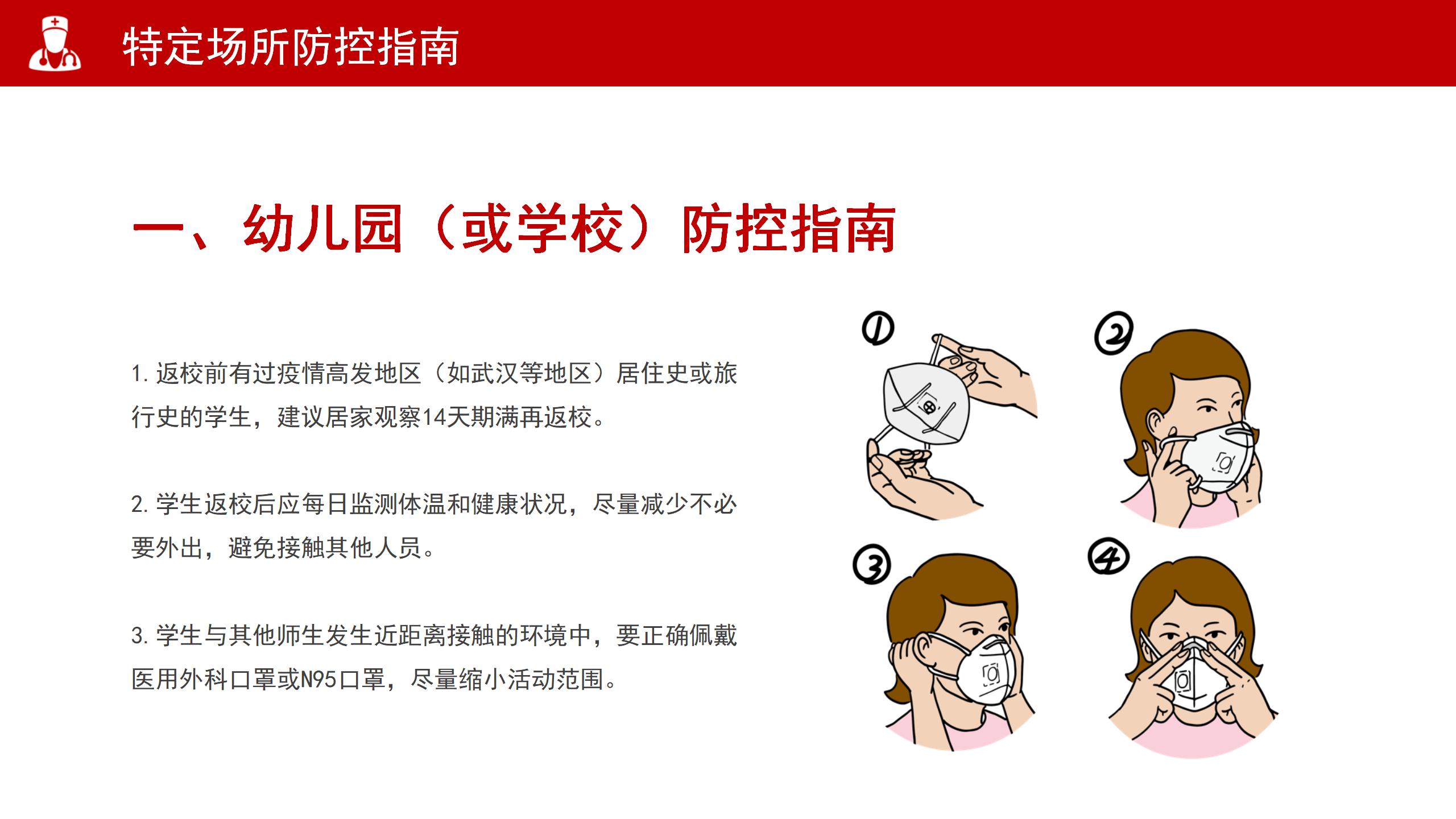 预防新型冠状病毒指南PPT模板9