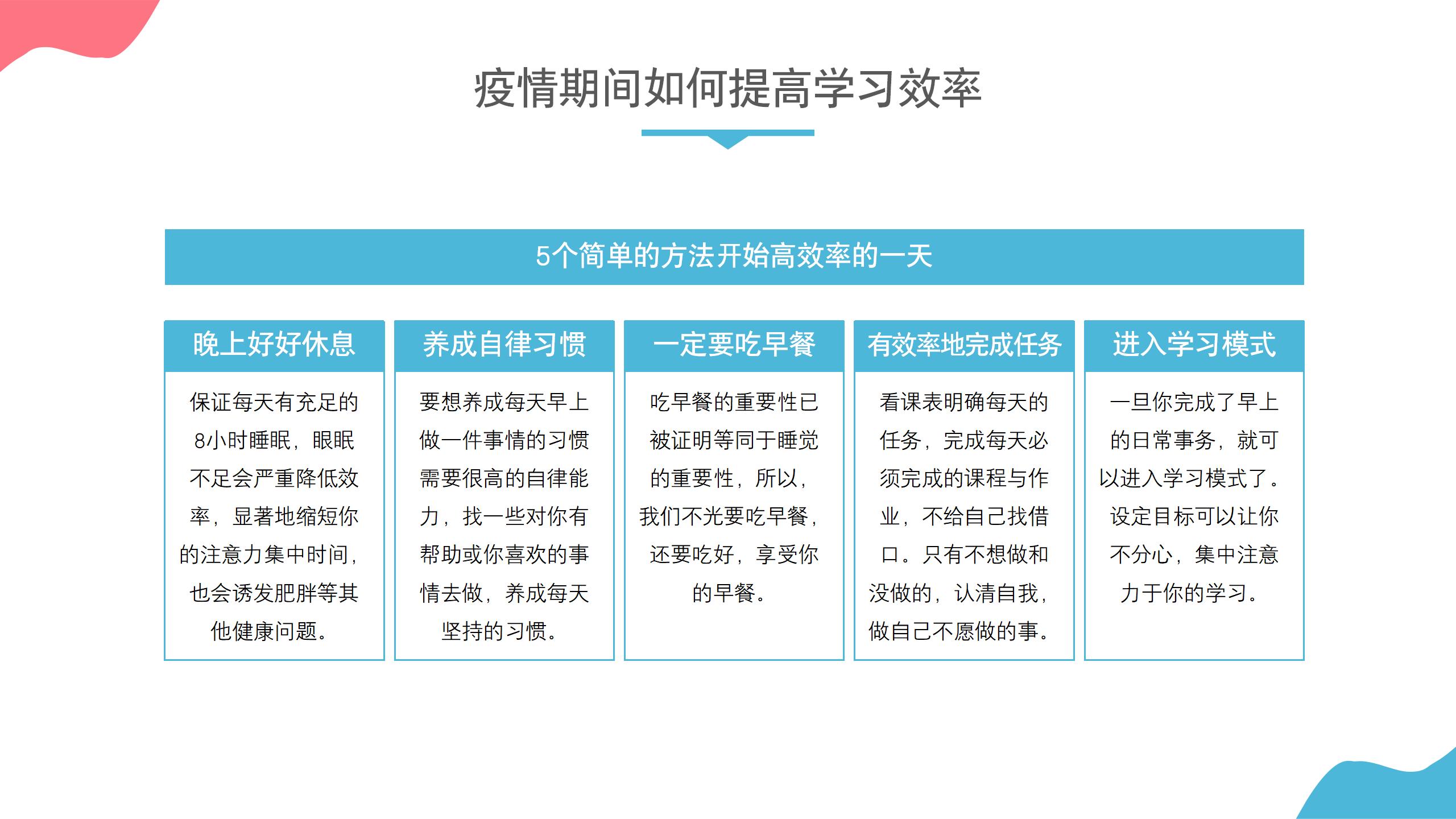 网课学习新模式PPT指导14