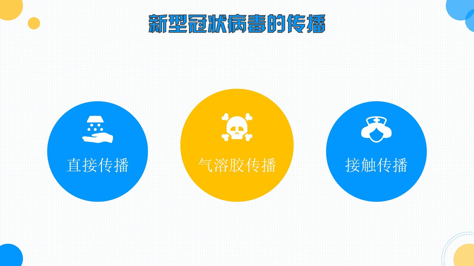 新型冠状病毒防护措施全面解读PPT4