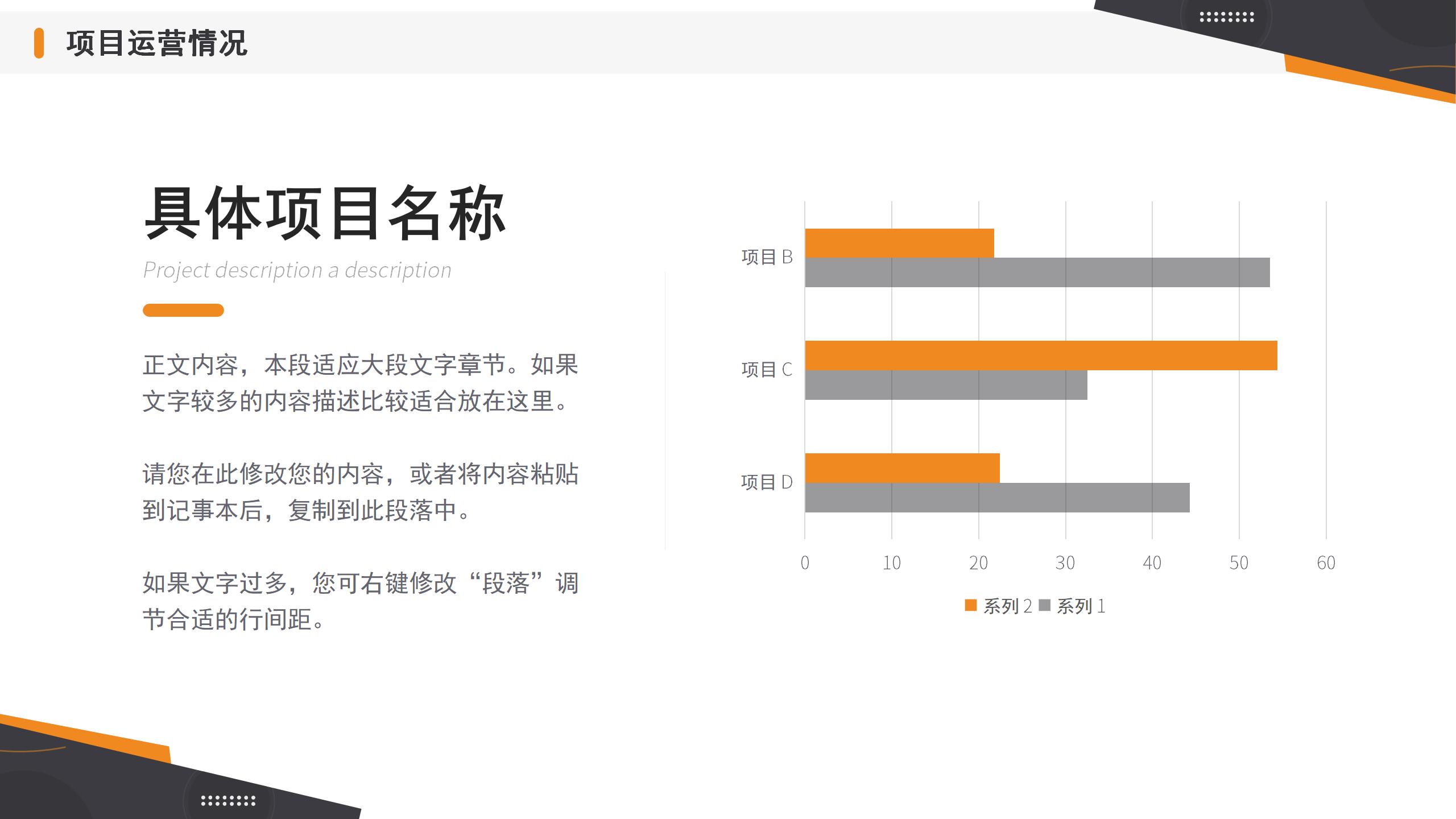 平台产品运营数据分析报告PPT模板10