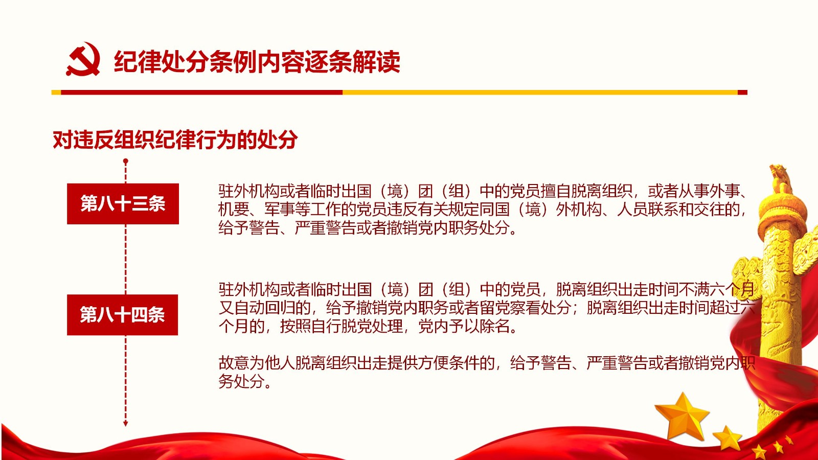 纪律处分条例核心内容与实施要点PPT模板72