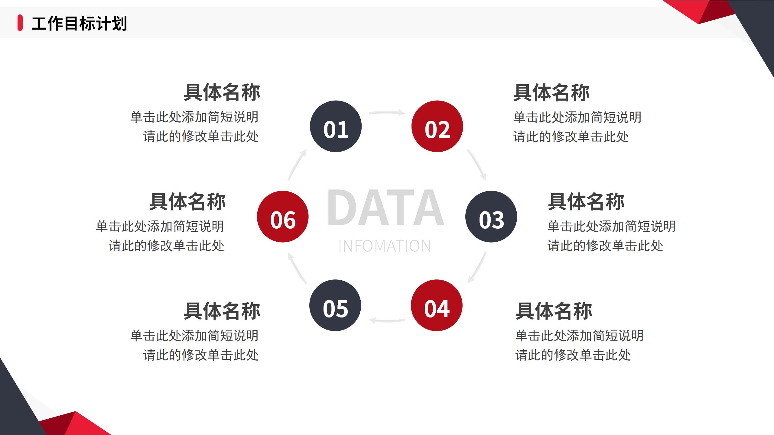 专业财务数据解读报告PPT模板19