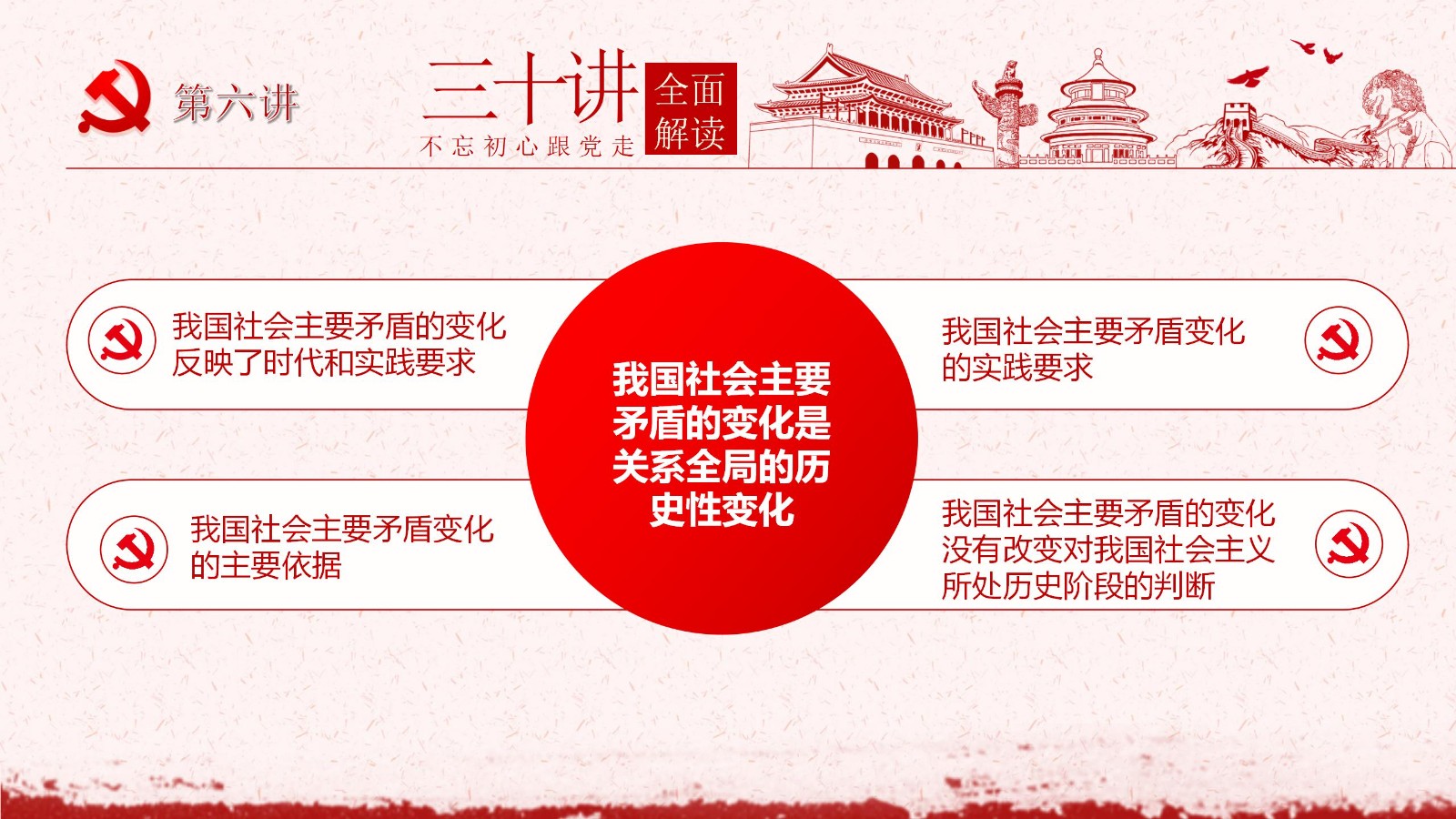 社会主义思想三十讲PPT模板9