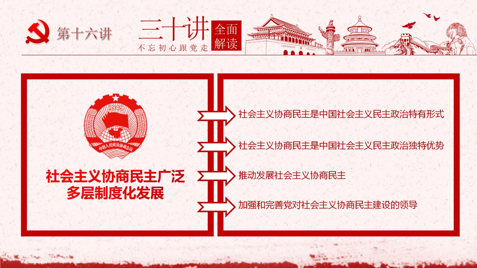社会主义思想三十讲PPT模板19