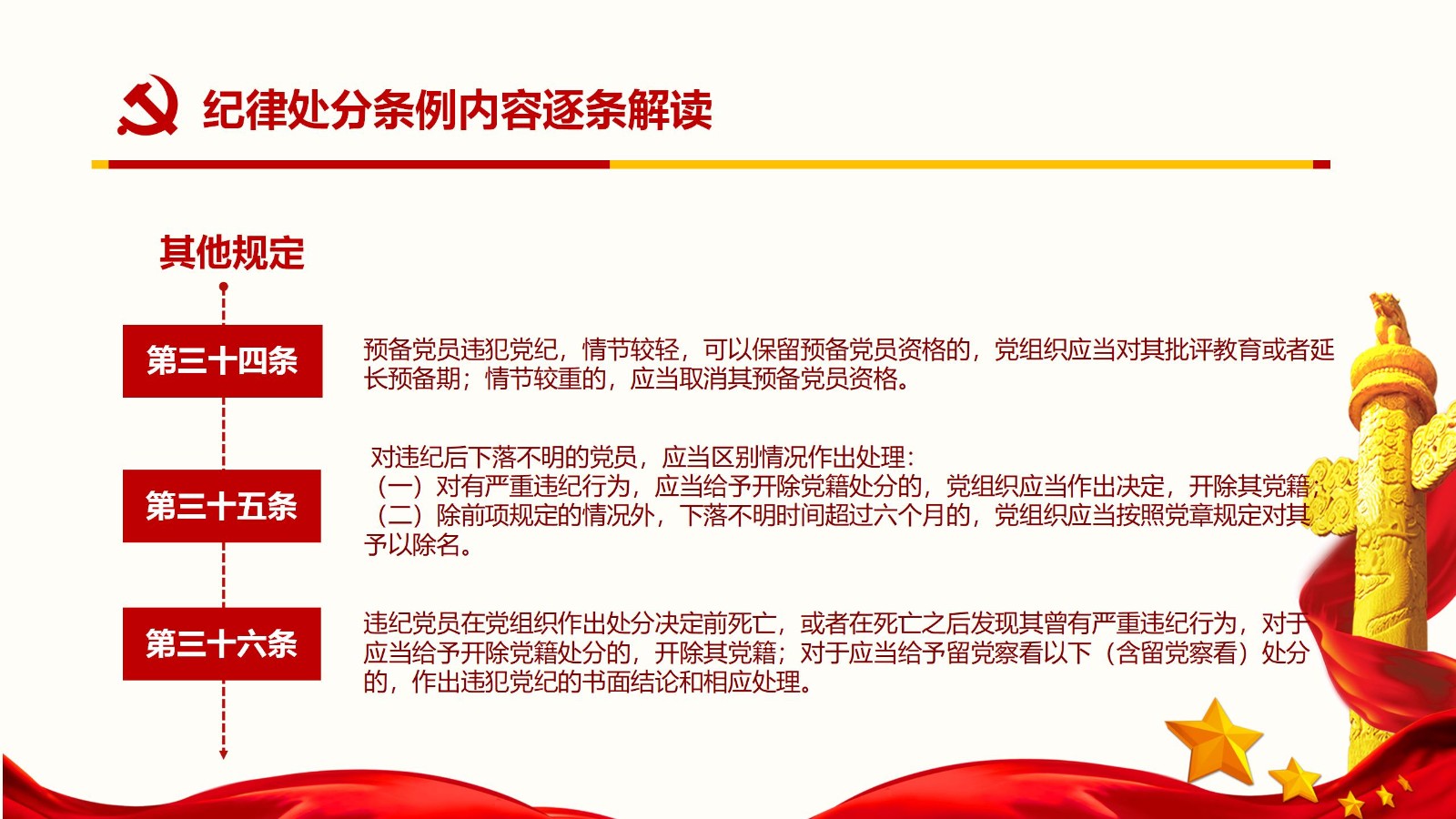 纪律处分条例核心内容与实施要点PPT模板46