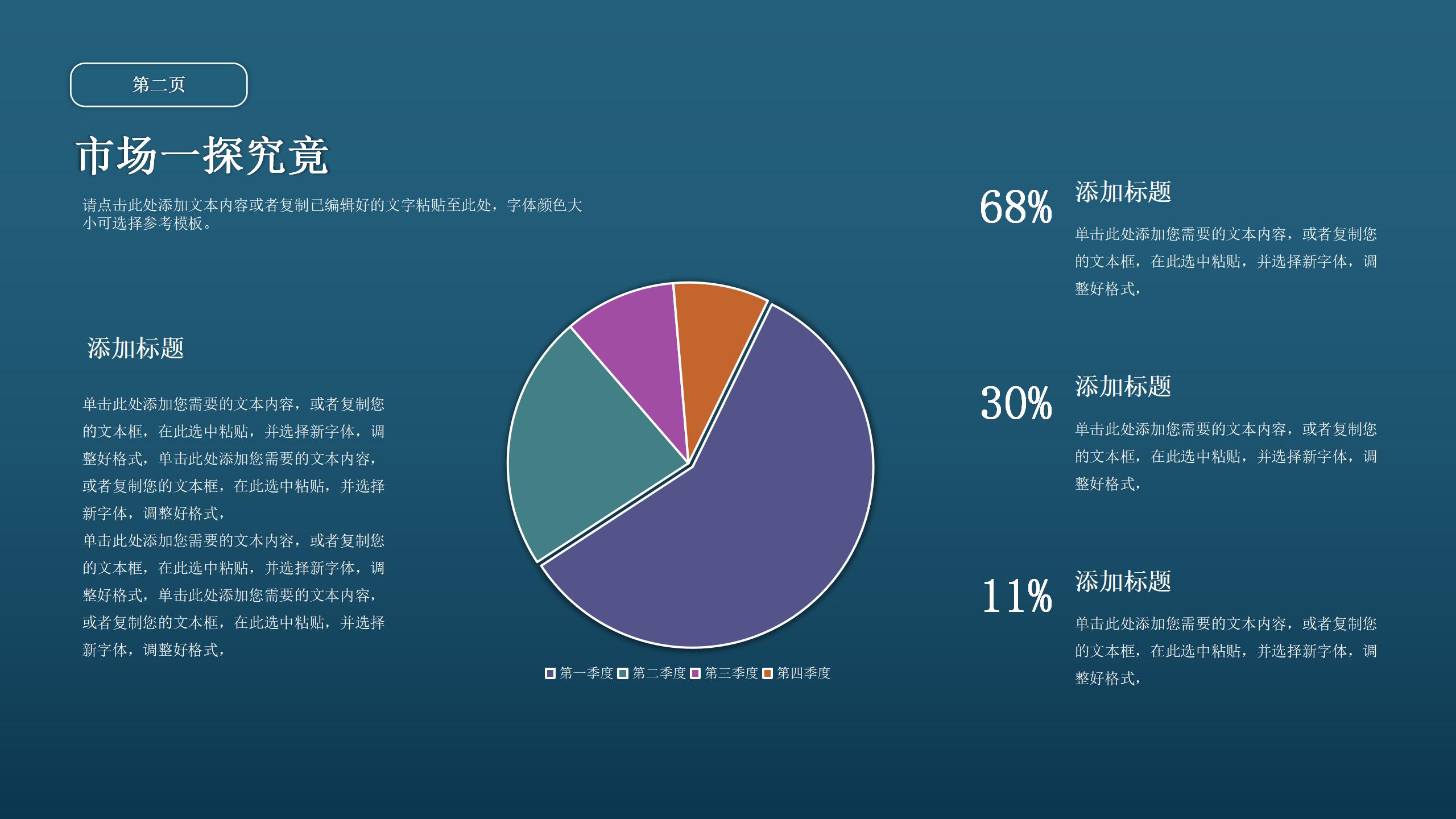 公司市场调研报告专业PPT模板11