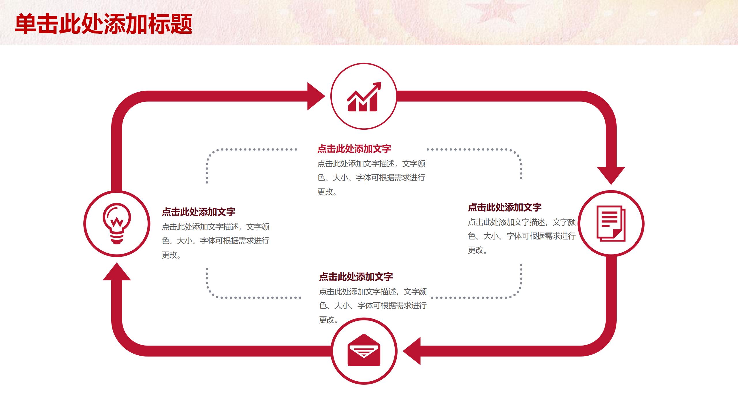 政协常委会工作汇报PPT7