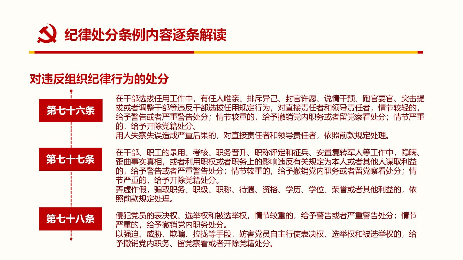 纪律处分条例PPT69