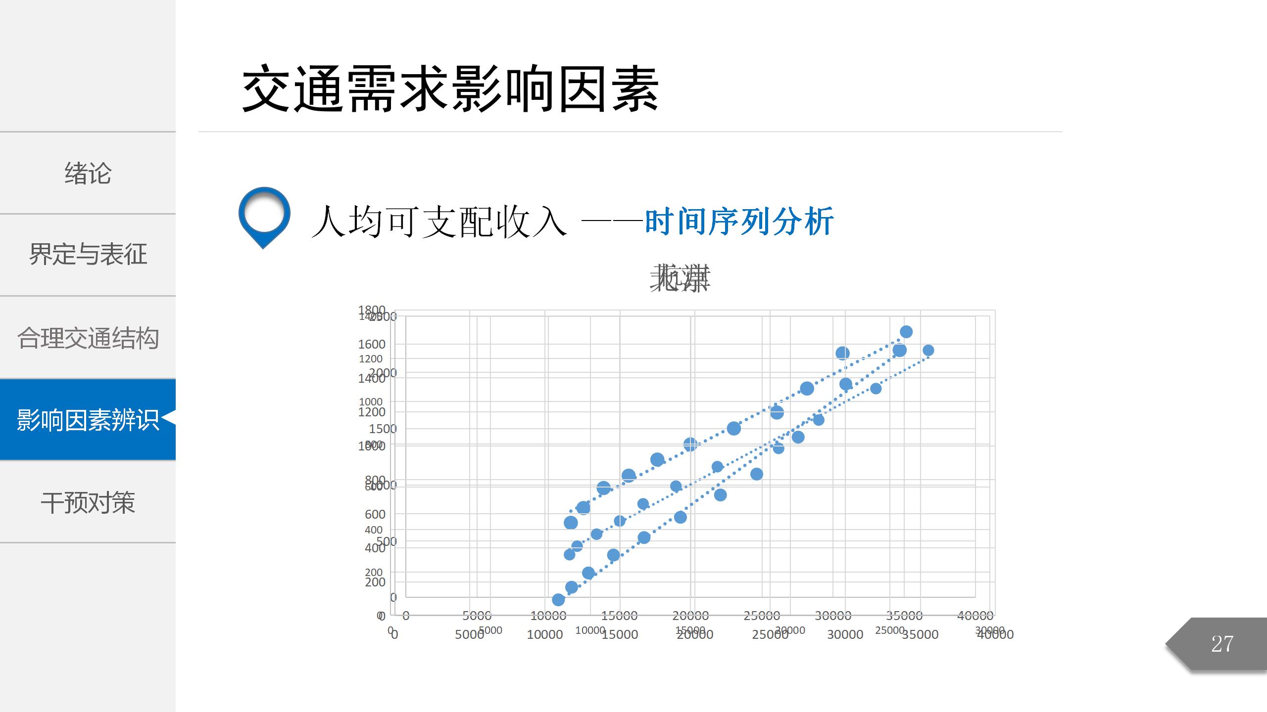 带案例展示简约学术风PPT模板27