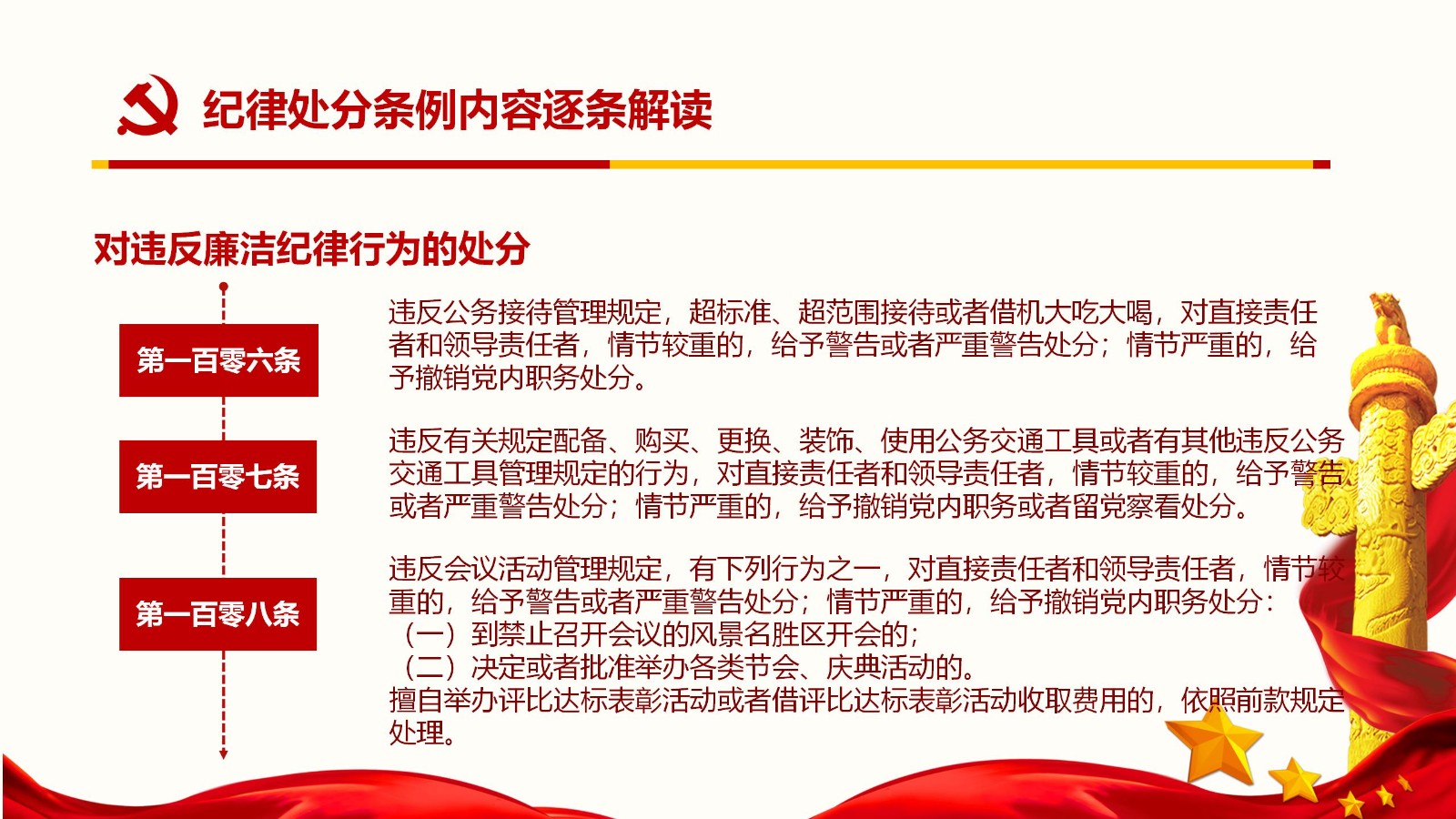 纪律处分条例核心内容与实施要点PPT模板84