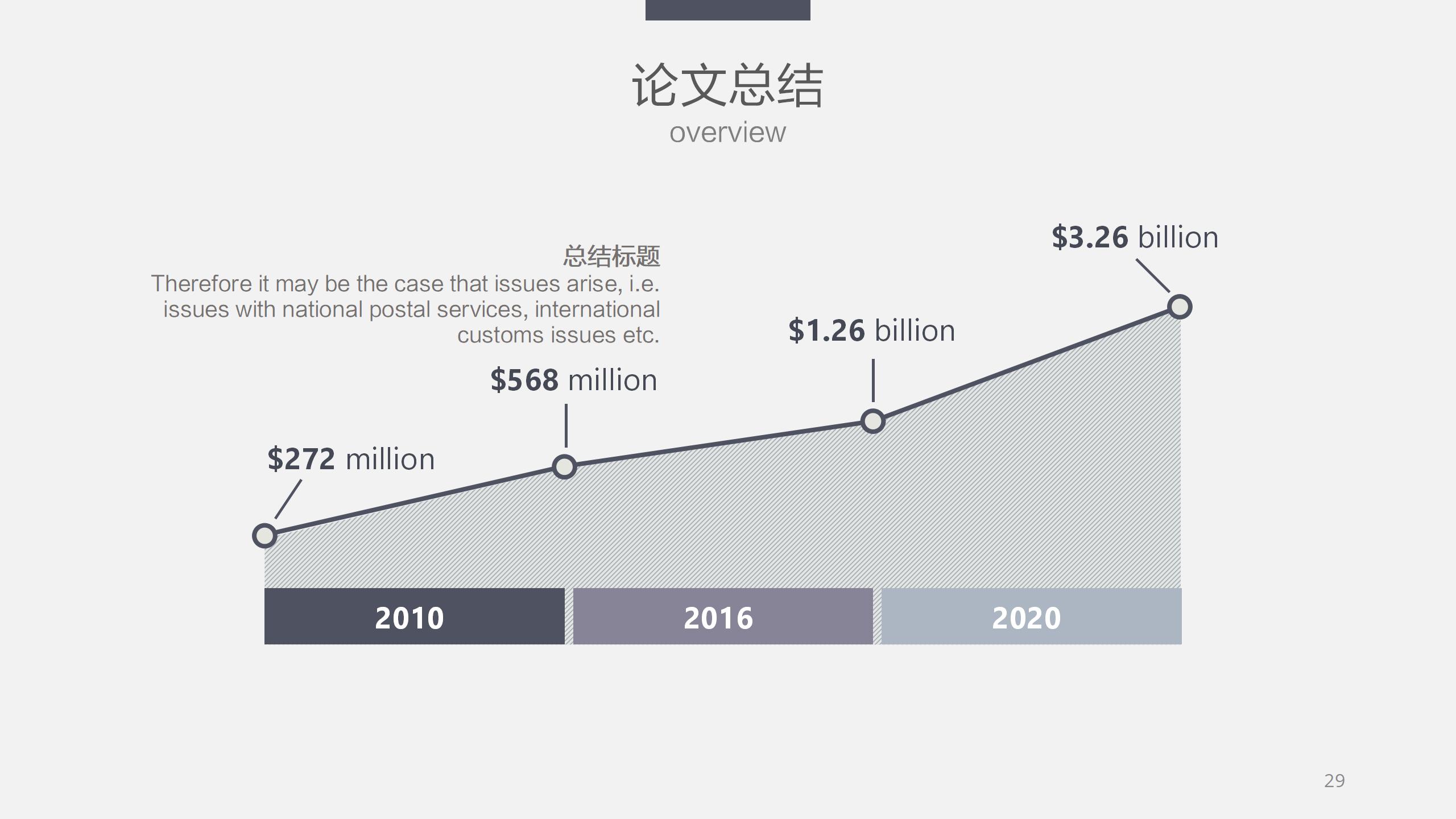 高级灰色调毕业答辩PPT模板29