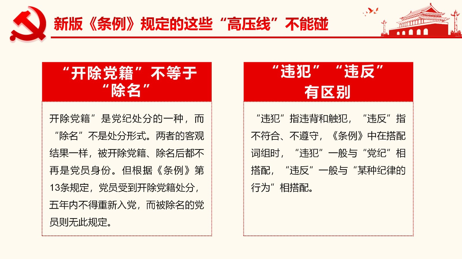 纪律处分条例详解与案例分析PPT19