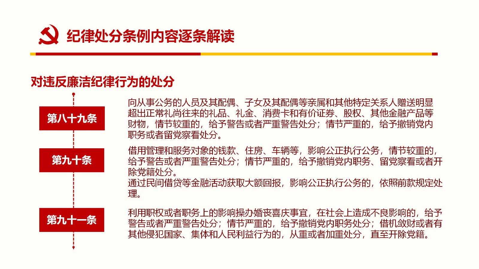 纪律处分条例PPT76