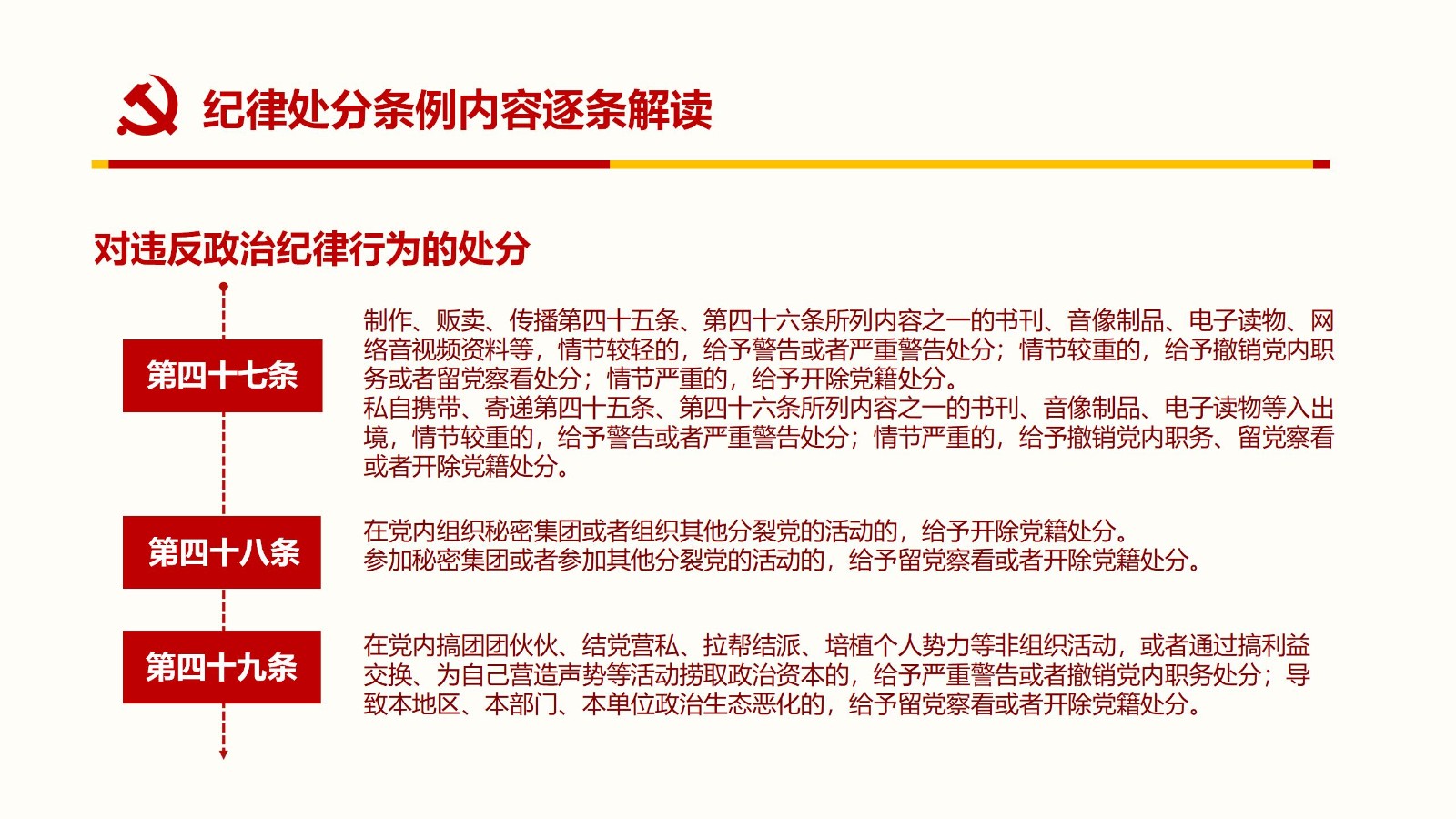 纪律处分条例PPT53