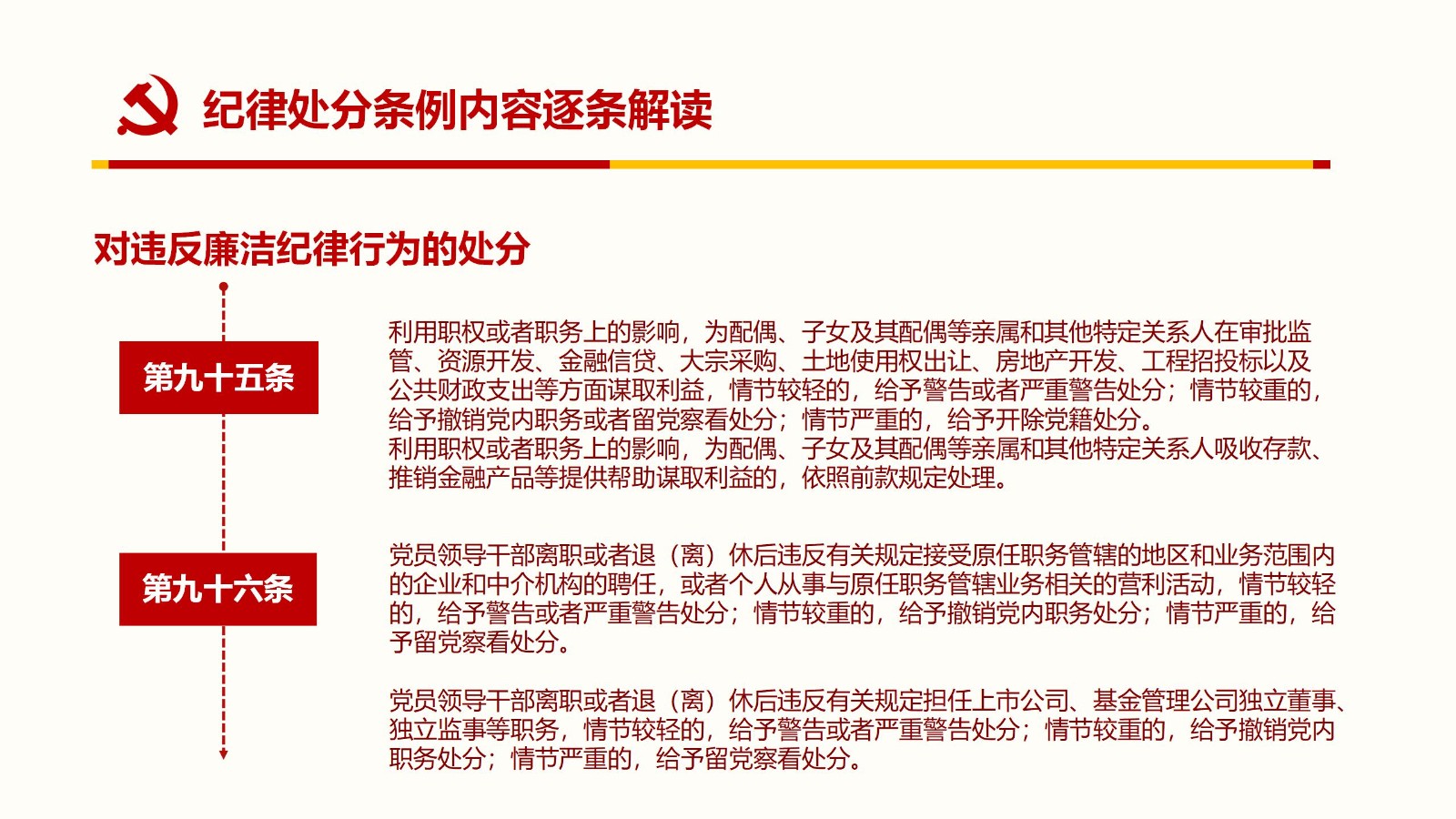 纪律处分条例PPT79