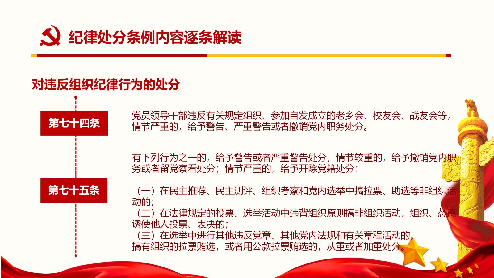 纪律处分条例核心内容与实施要点PPT模板68