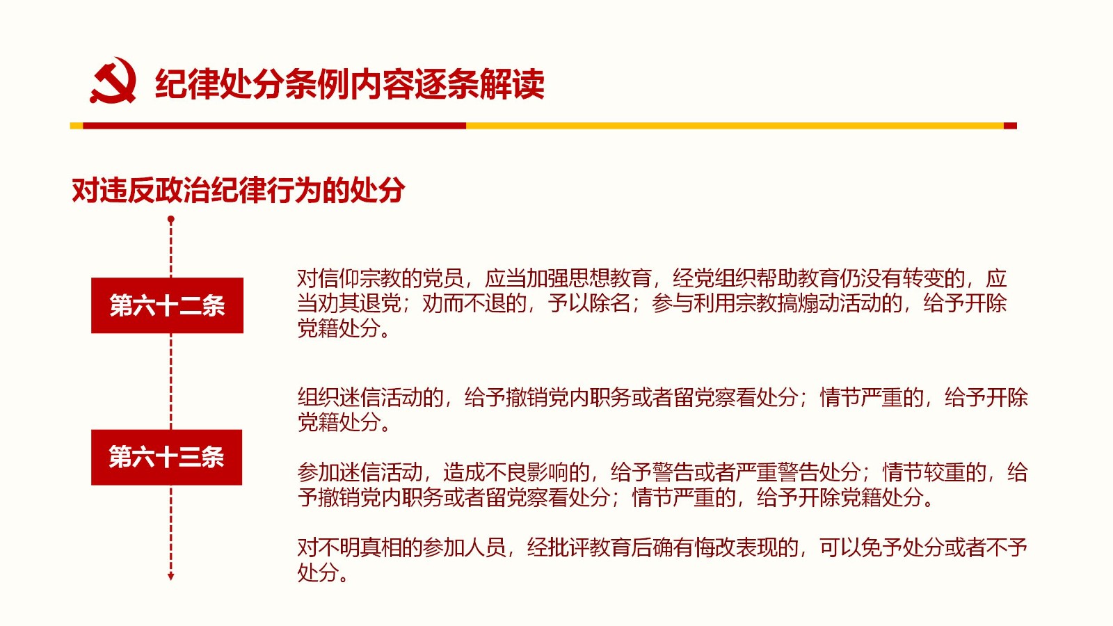 纪律处分条例PPT61
