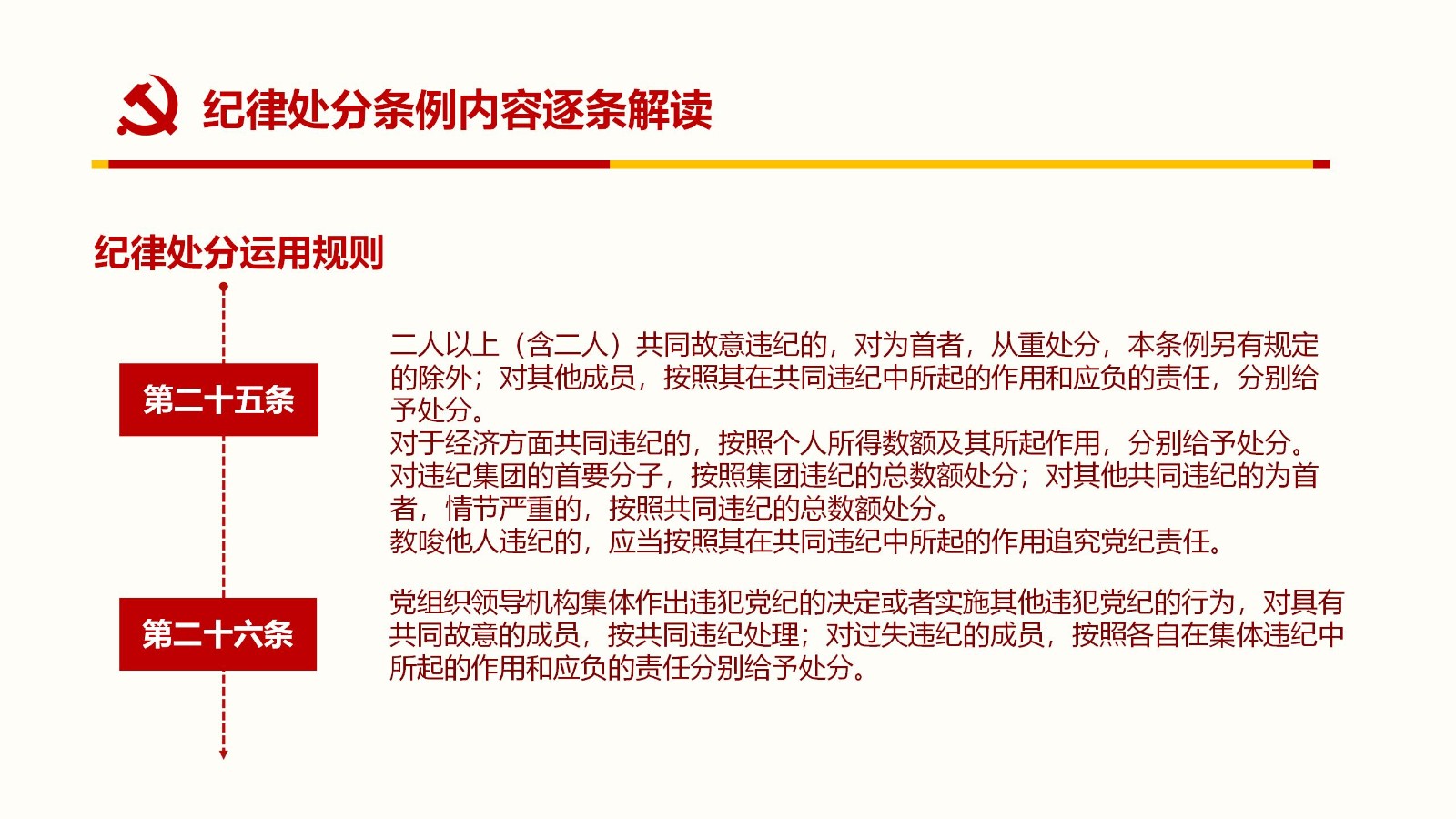 纪律处分条例PPT40