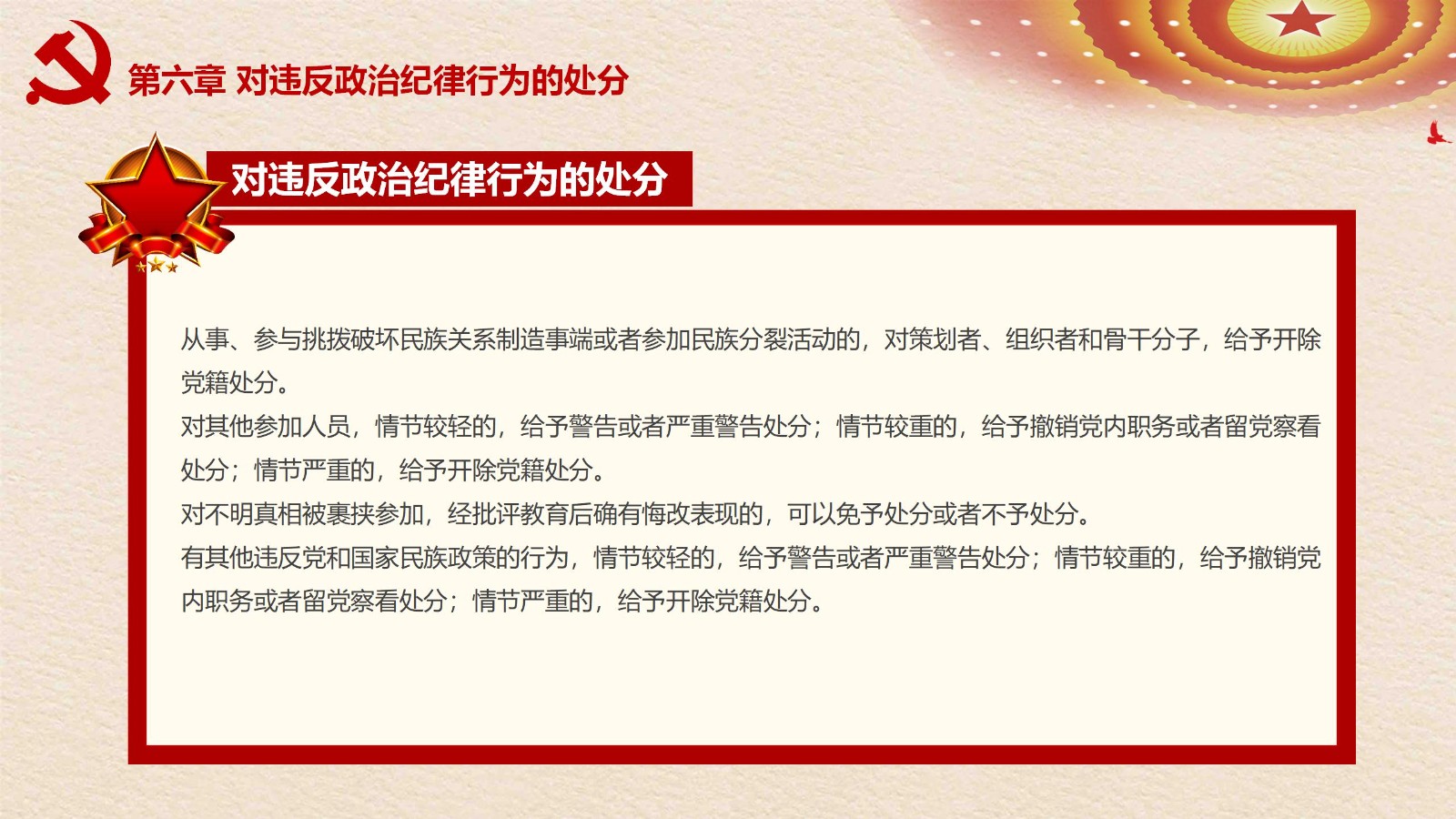 纪律处分条例-3：案例分析与实务操作PPT40