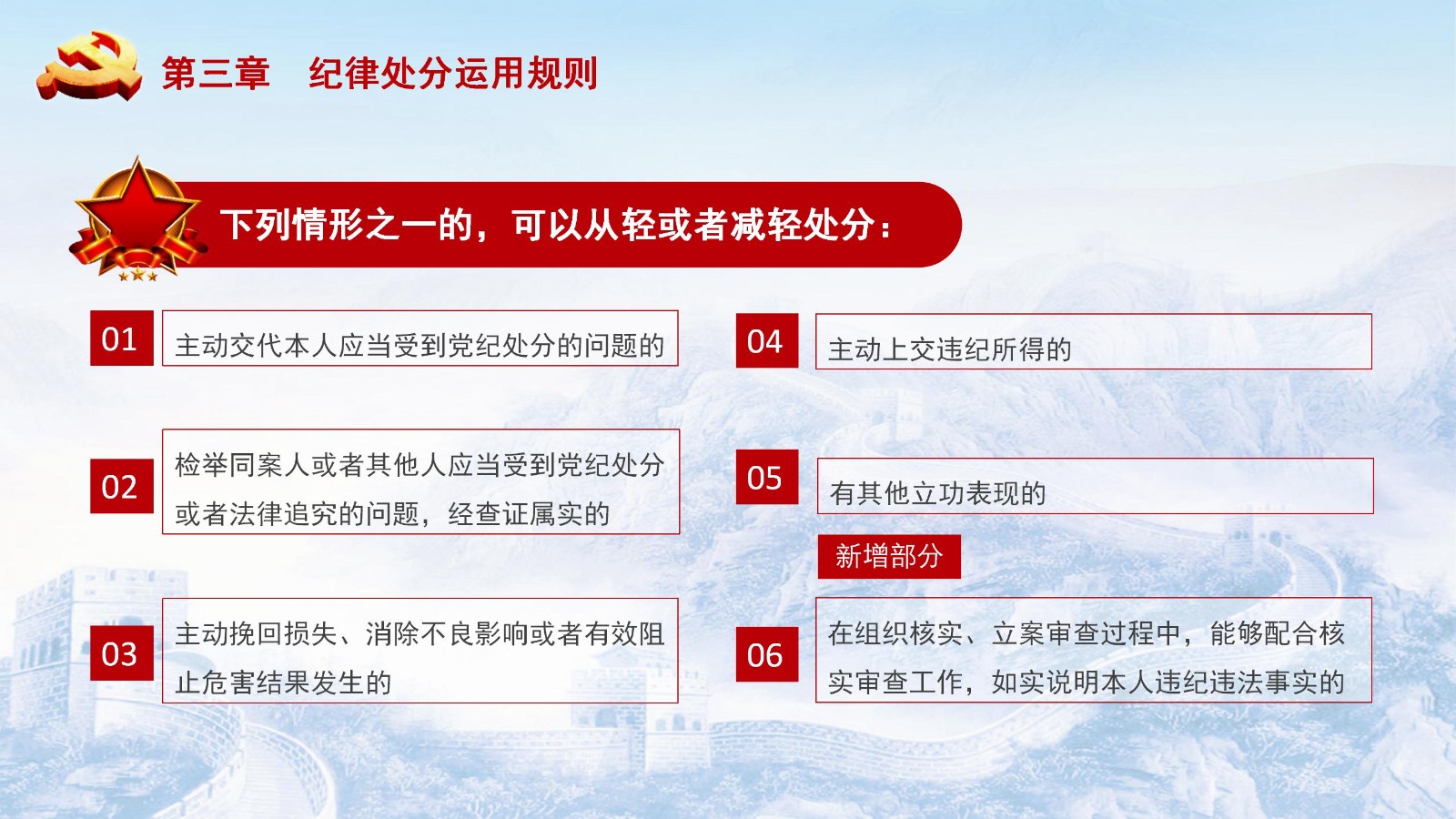 纪律处分条例-5：执行难点与解决方案PPT15