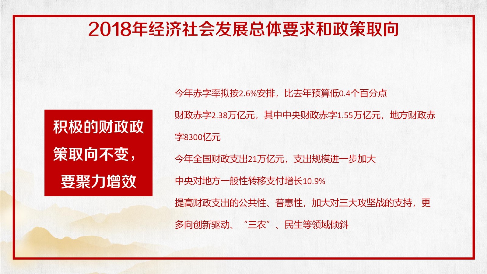 政府报告精准解读PPT25