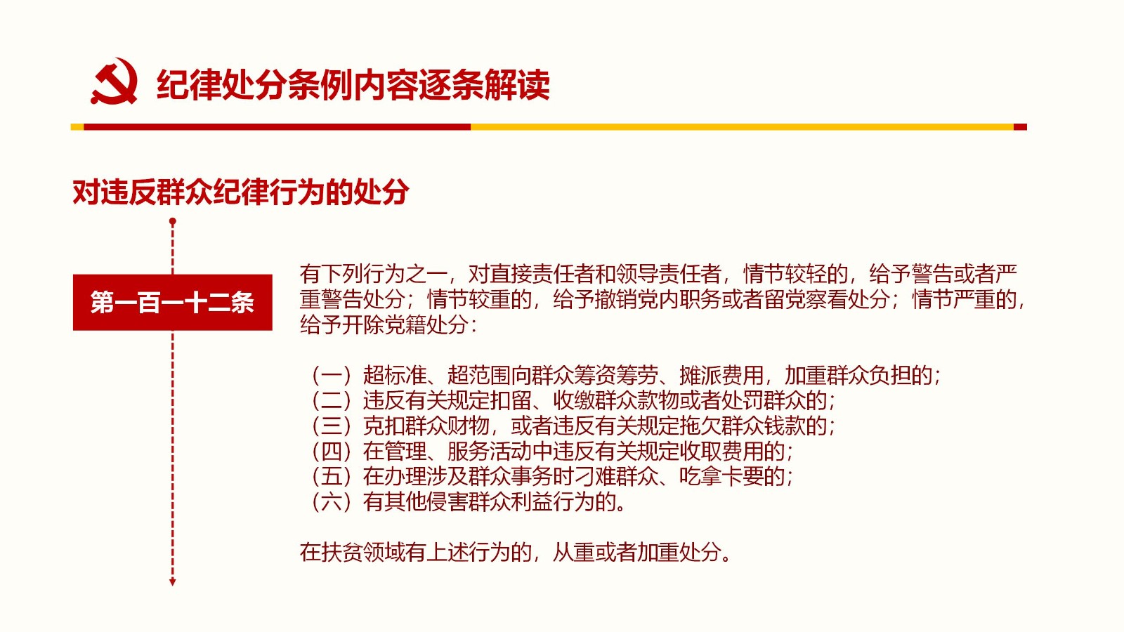 纪律处分条例PPT87