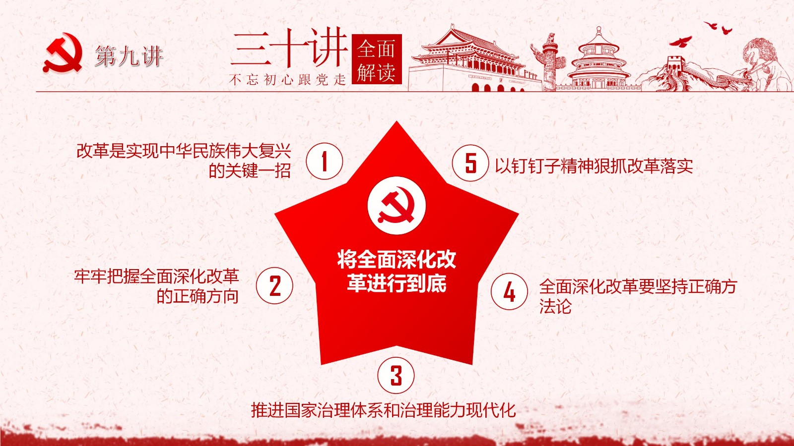 社会主义思想三十讲PPT模板12