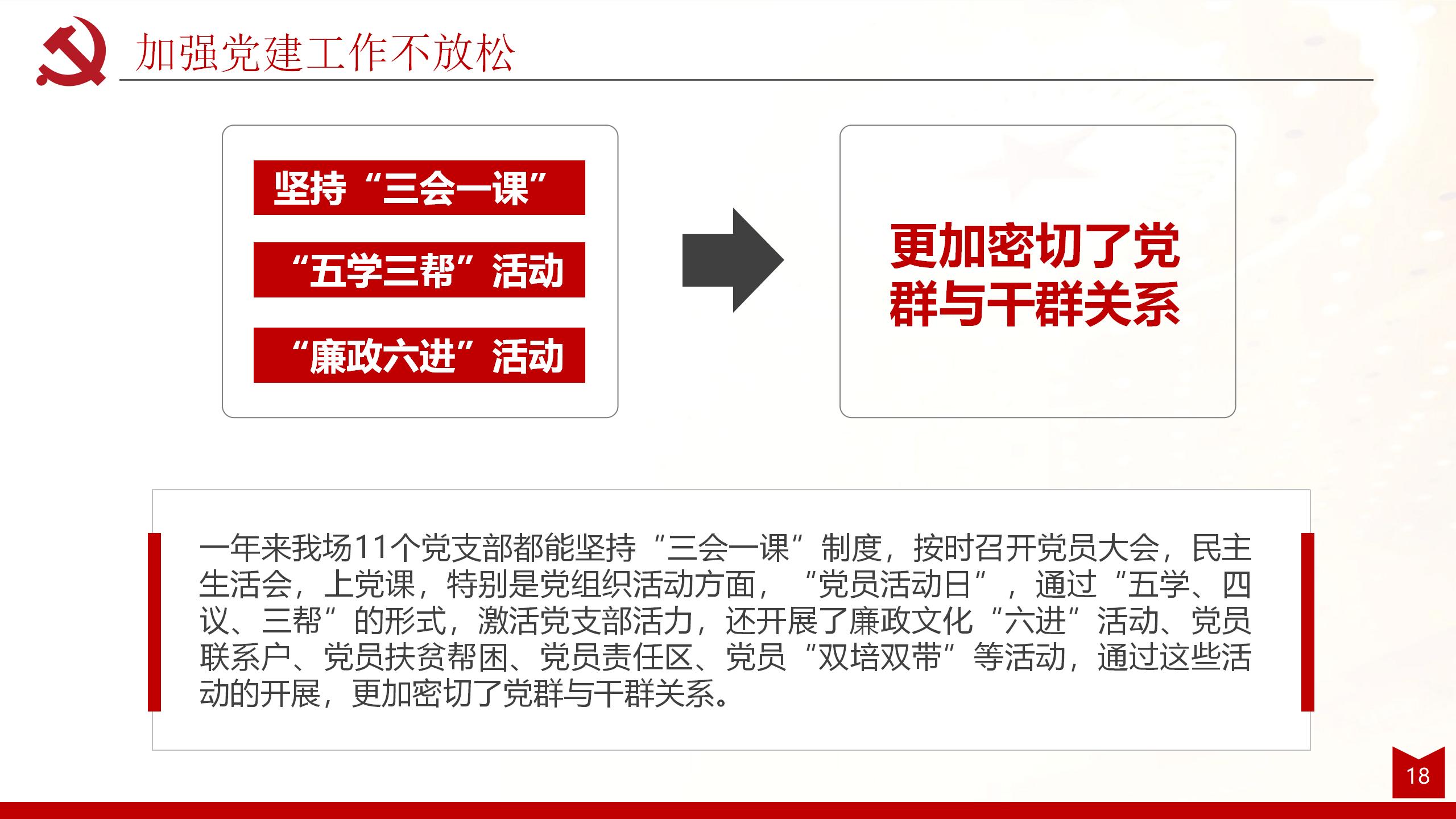 述职述廉述责全面工作报告PPT模板18
