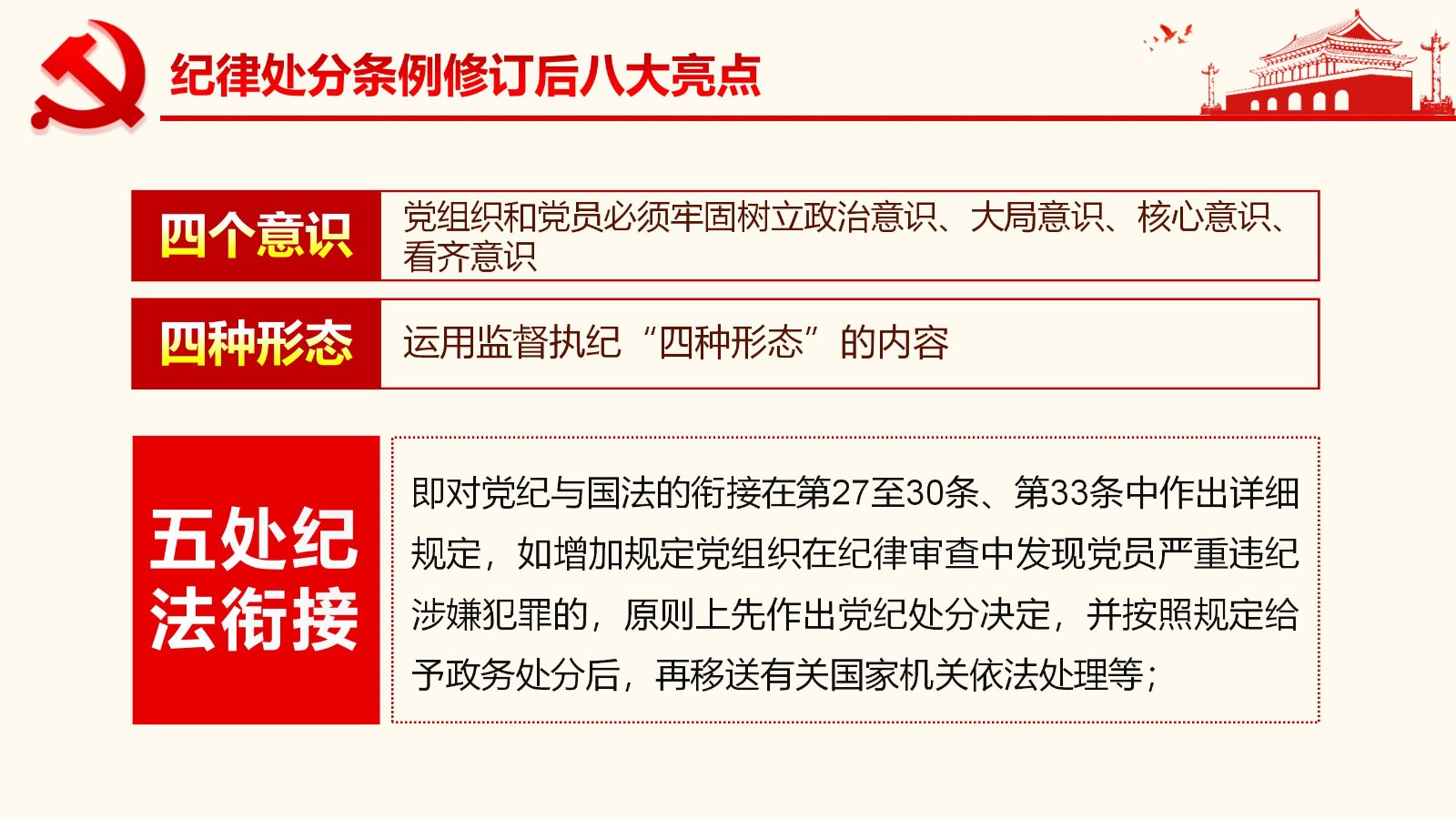 纪律处分条例详解与案例分析PPT14