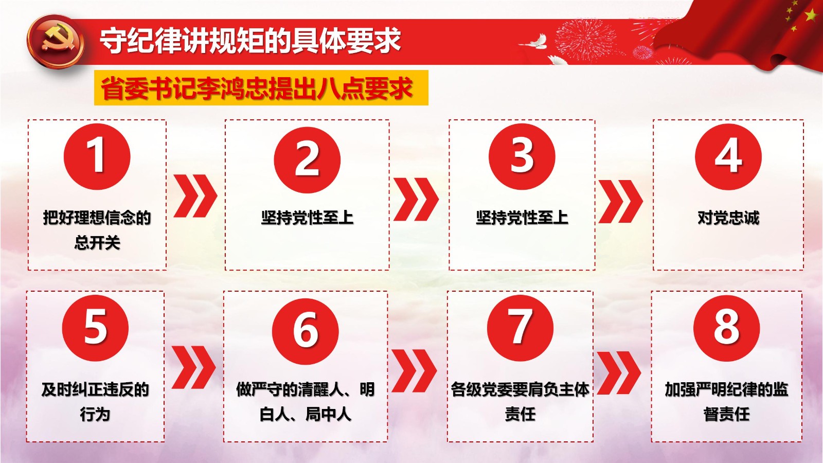 争做新时代合格党员PPT15
