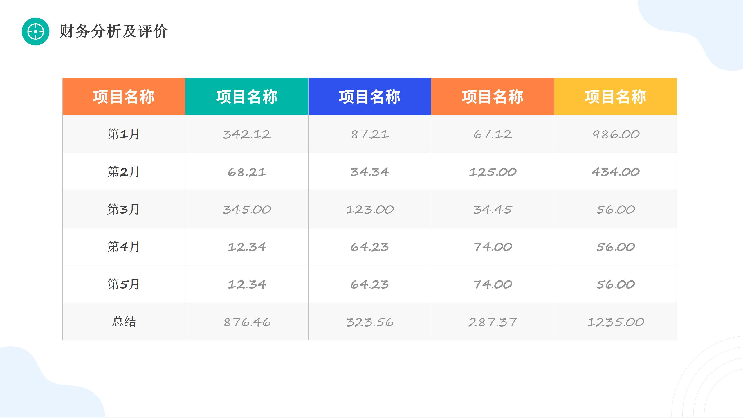 插画风年度财务综合分析报告PPT模板15