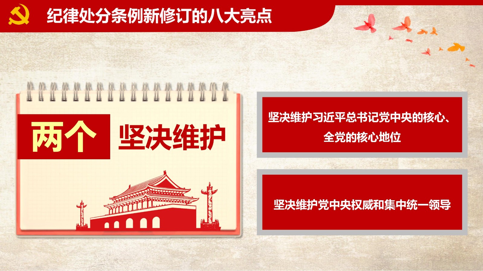 纪律处分条例-1：关键条款解读与应用PPT12