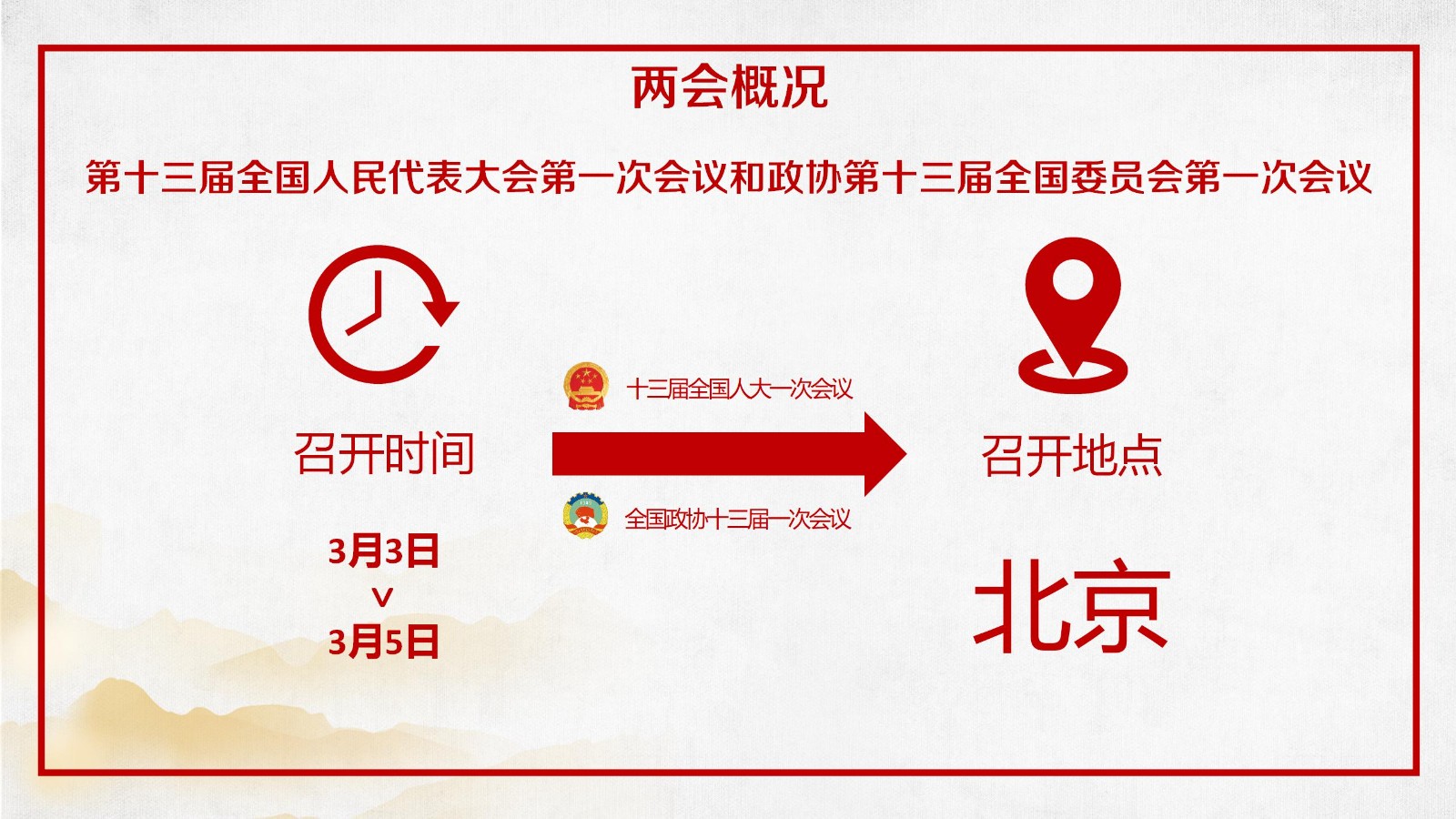政府报告精准解读PPT4