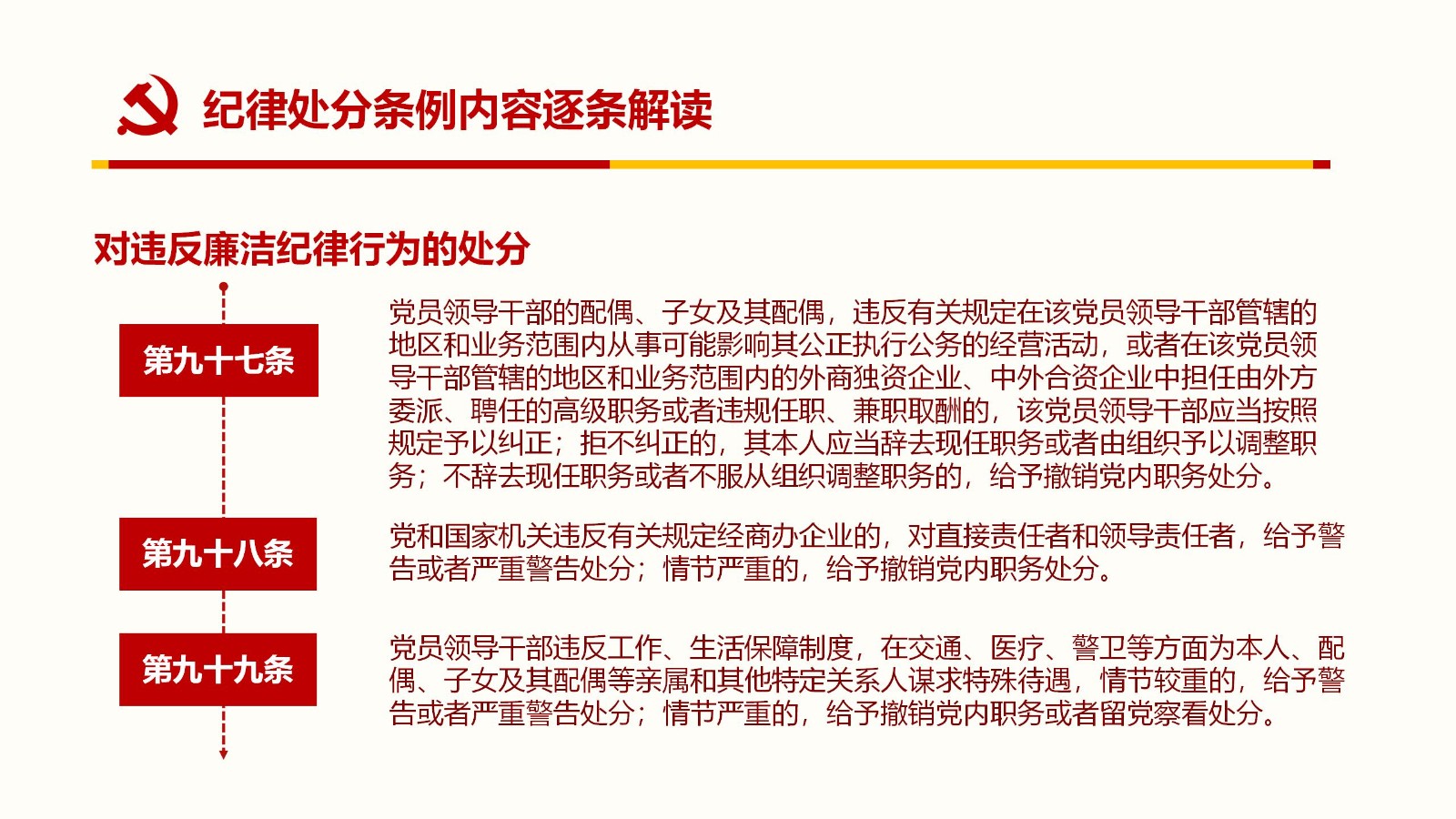 纪律处分条例PPT80