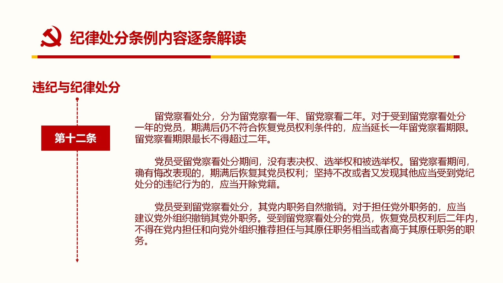 纪律处分条例PPT33