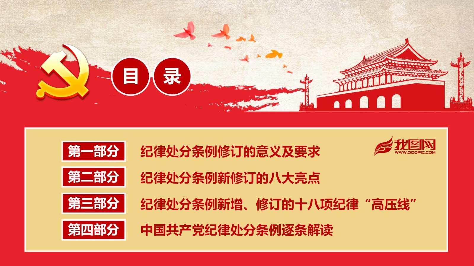 纪律处分条例-1：关键条款解读与应用PPT3