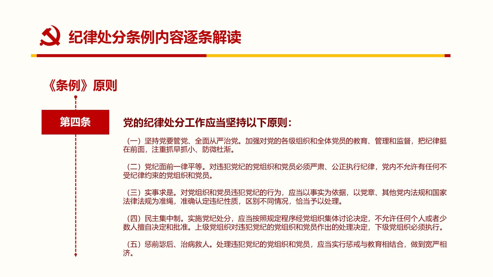 纪律处分条例PPT27