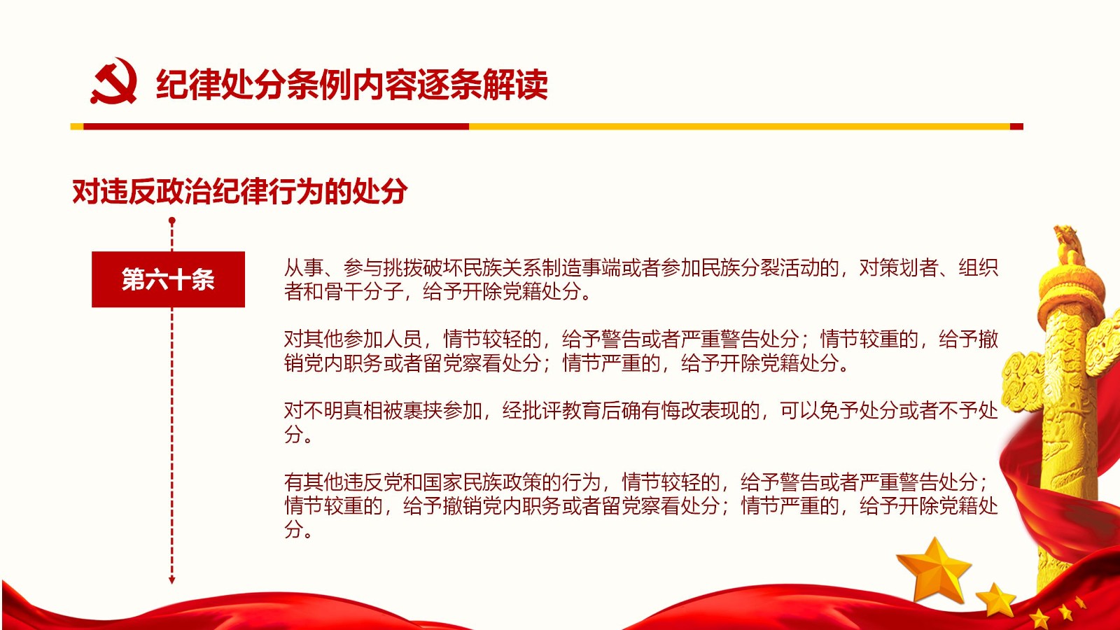 纪律处分条例核心内容与实施要点PPT模板59