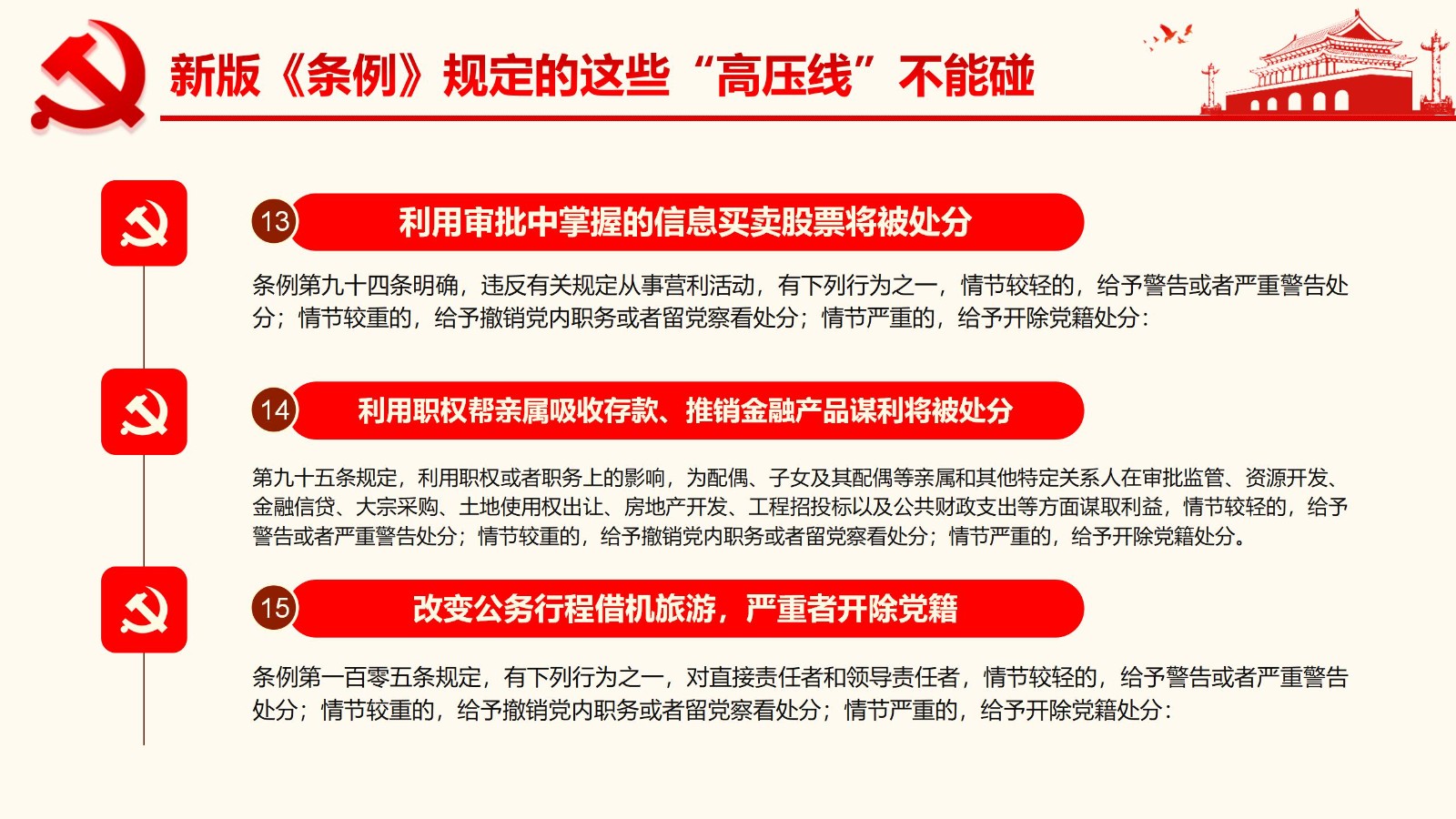 纪律处分条例详解与案例分析PPT24