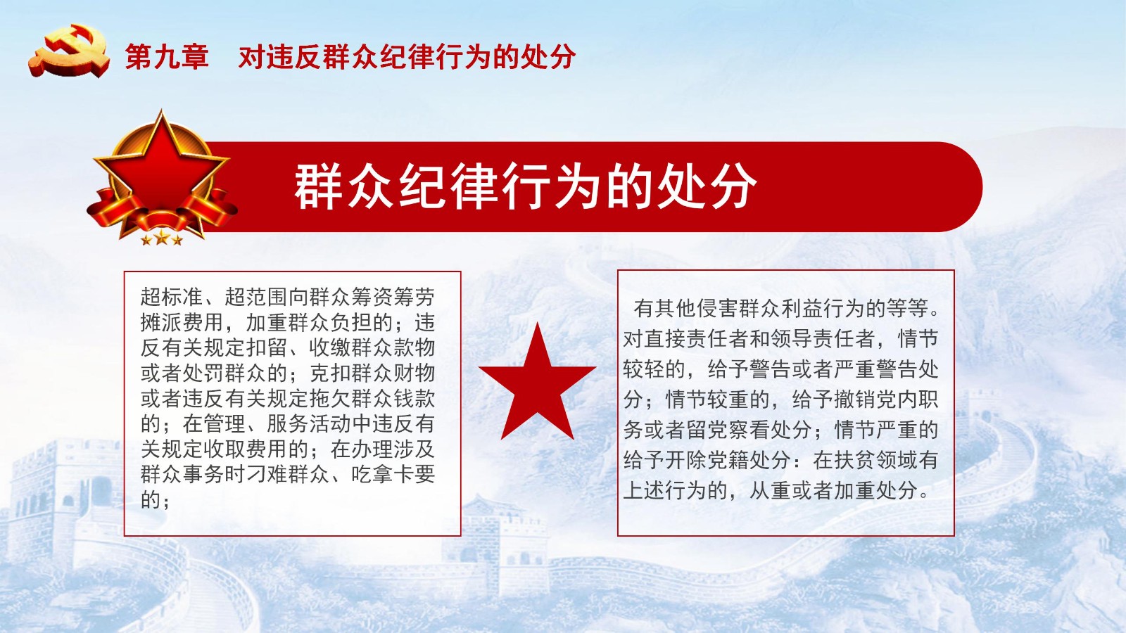 纪律处分条例-5：执行难点与解决方案PPT68