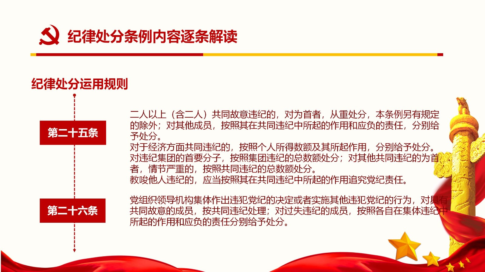 纪律处分条例核心内容与实施要点PPT模板40