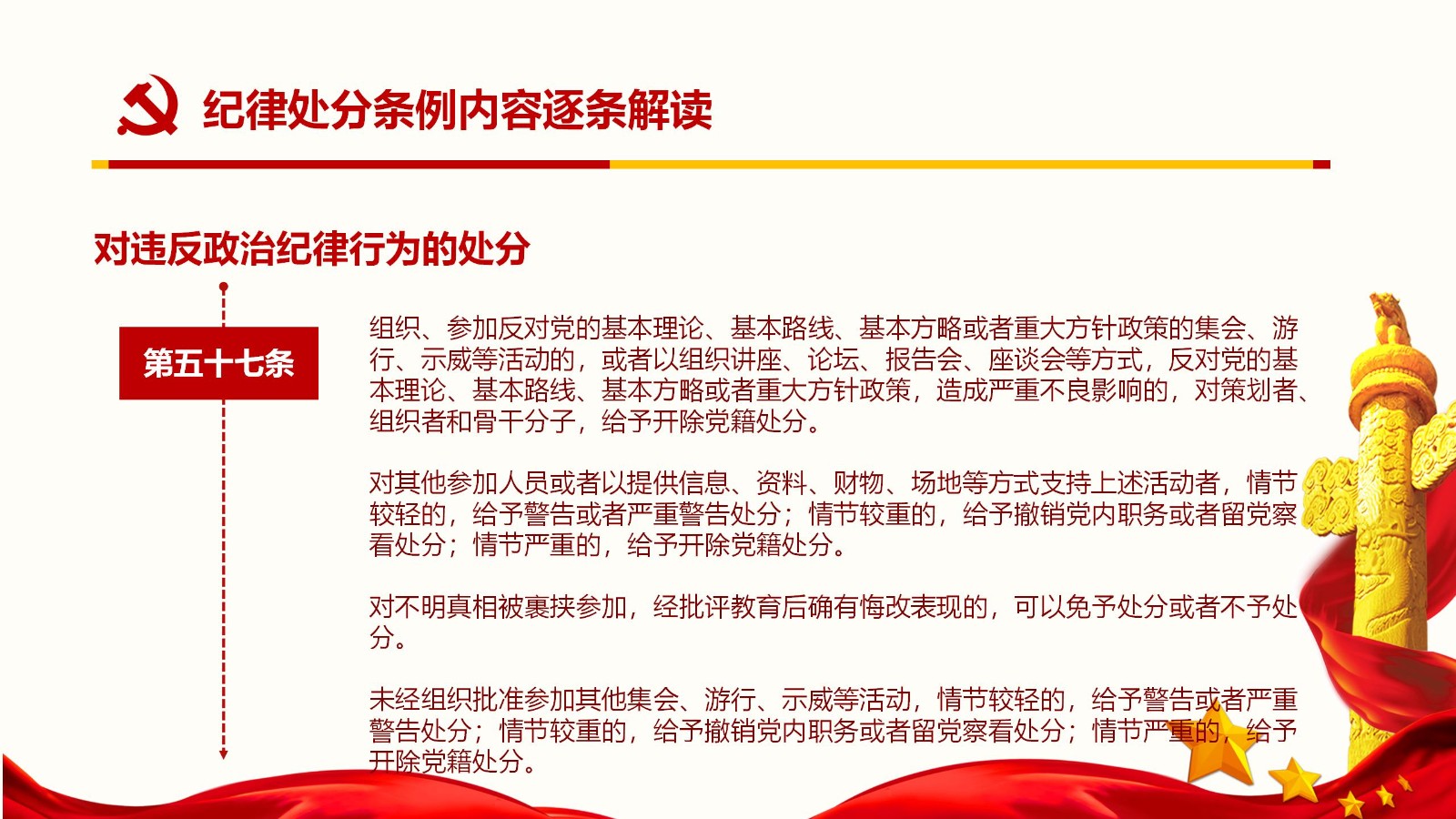 纪律处分条例核心内容与实施要点PPT模板57