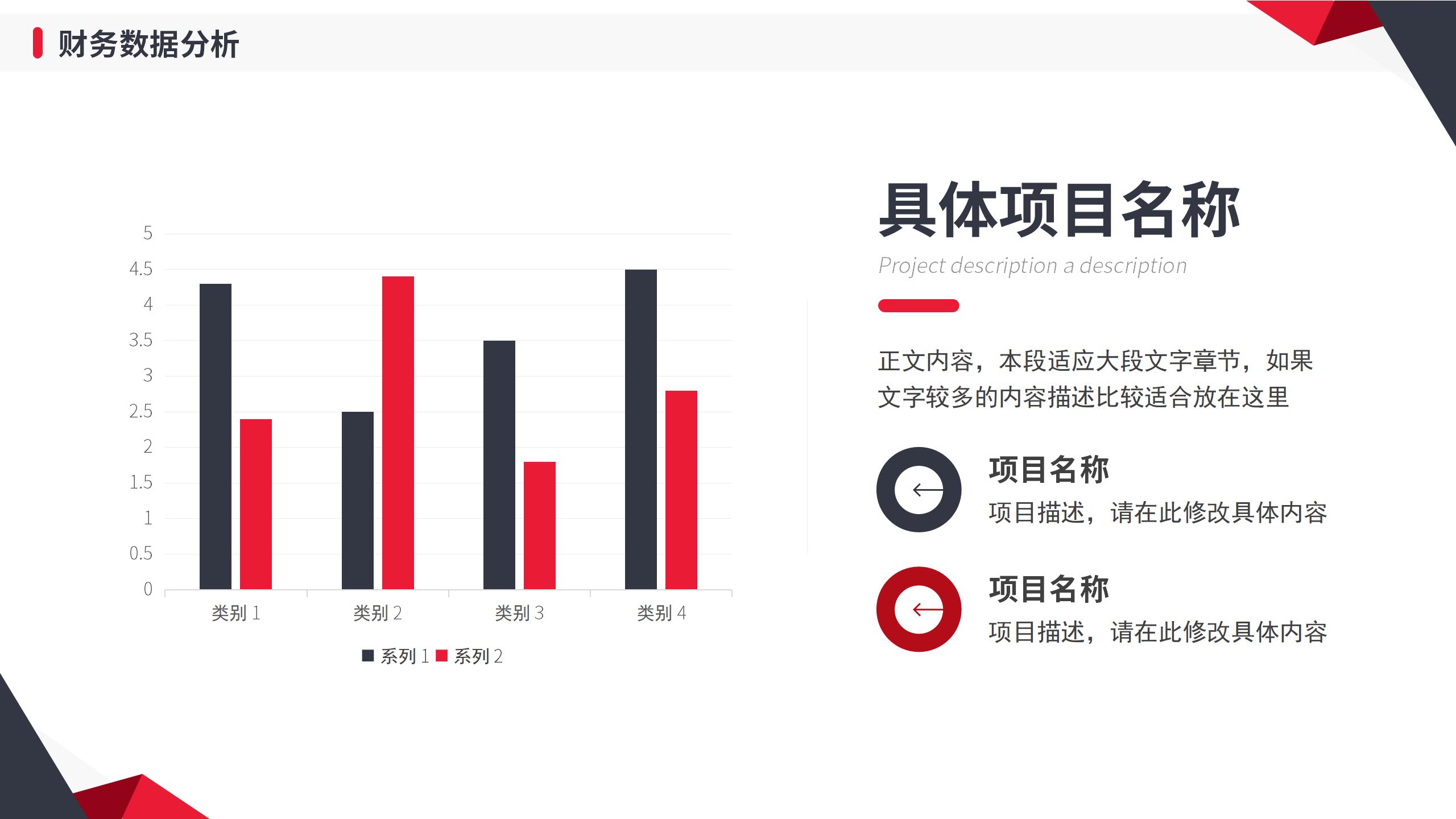 专业财务数据解读报告PPT模板10