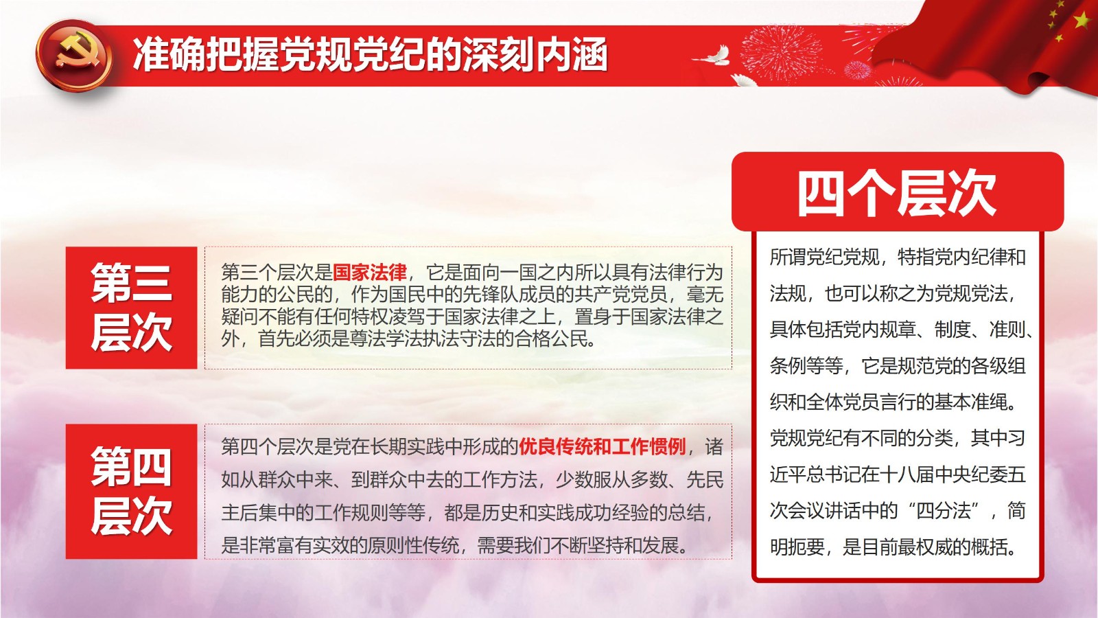 争做新时代合格党员PPT24