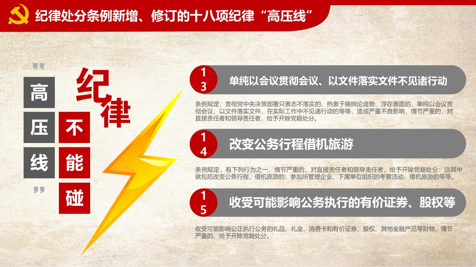 纪律处分条例-1：关键条款解读与应用PPT25