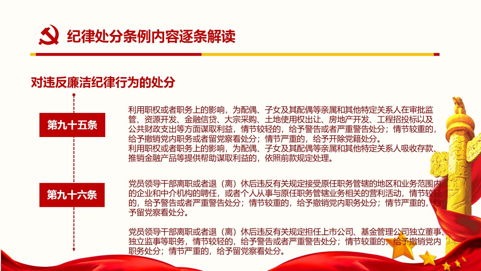 纪律处分条例核心内容与实施要点PPT模板79